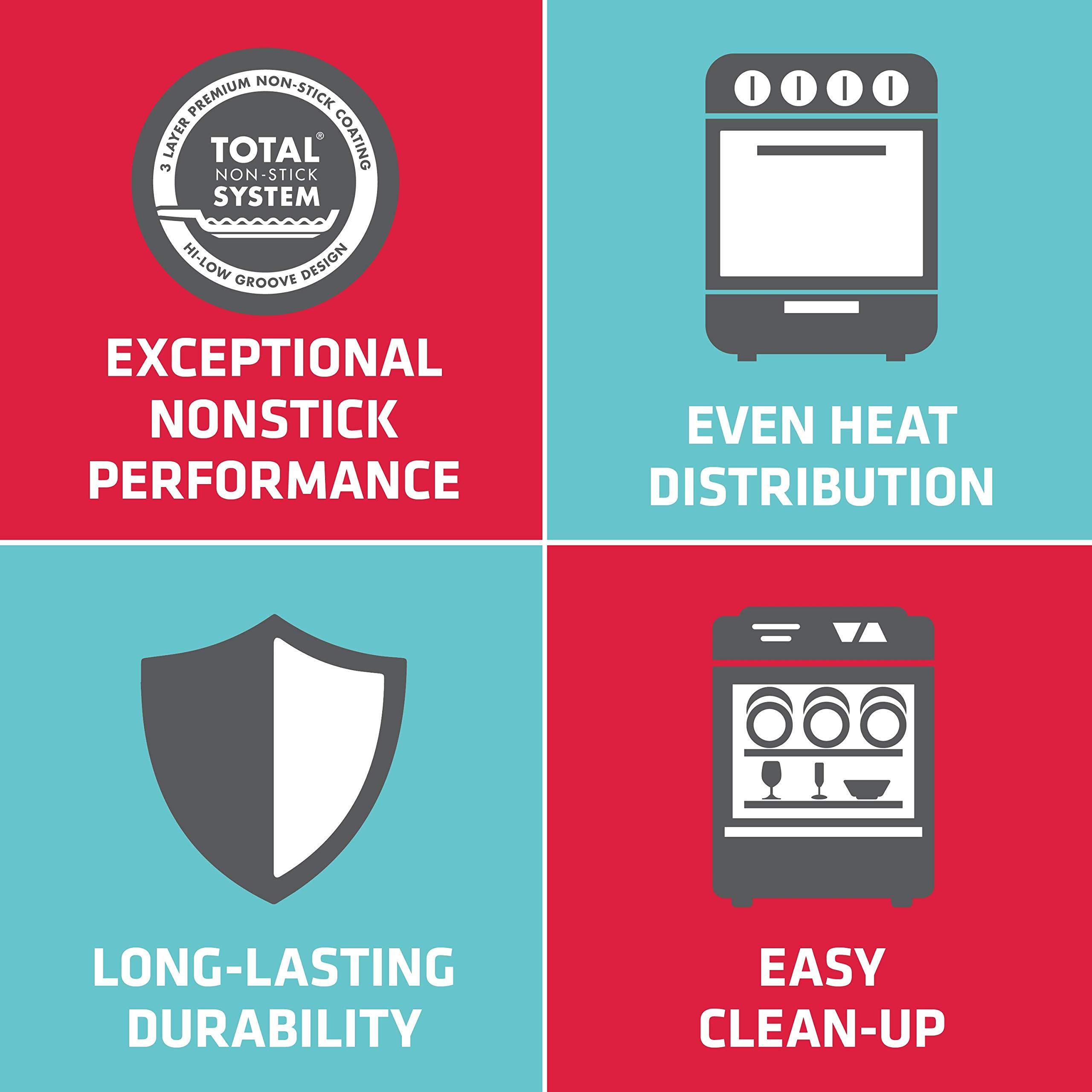 Circulon Circulon Symmetry Hard Anodized Nonstick Stir Fry / Wok Pan with Helper Handle - 14 Inch, Black