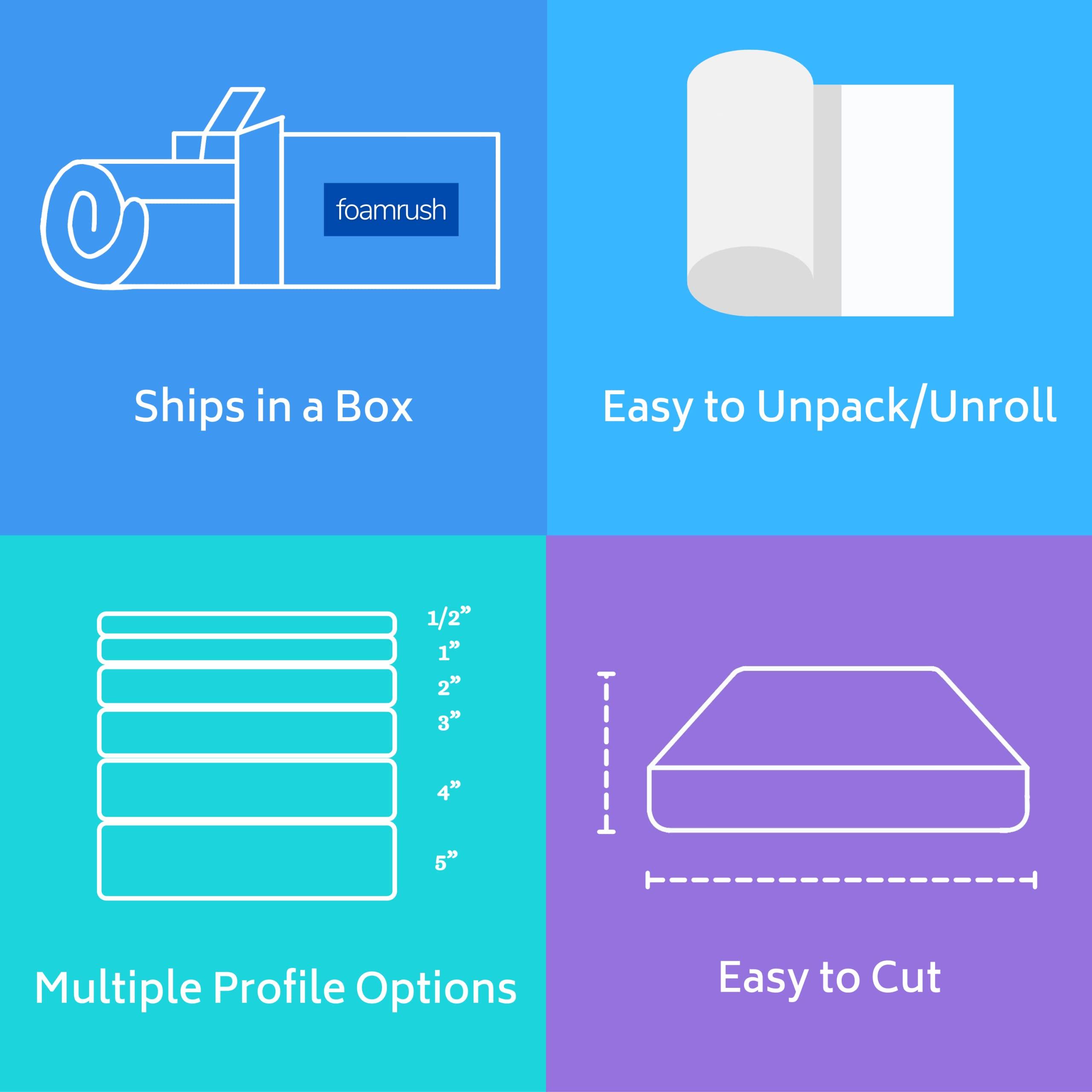 FoamRush FoamRush 4-Inch Bunk (34\" x 75\") Cooling Gel Memory Foam RV Mattress Replacement, Medium Firm, Comfort, Pressure Relief Support, Made in USA, Travel Camper Trailer Truck, Cover Not Included