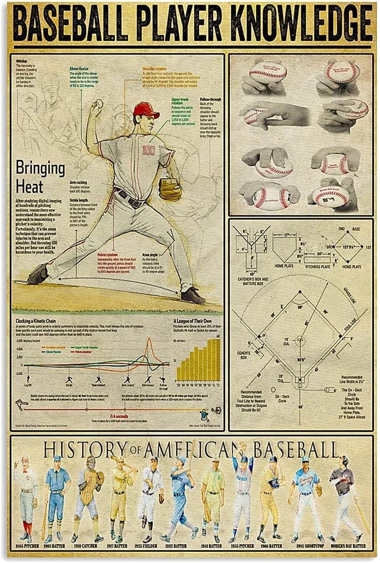 Starotore Starotore Baseball Player Knowledge Metal Tin Signs Baseball Infographics Retro Reading Posters Baseball Club Guide Plaques Wall Decor Baseball Novice Home Room 8x12inches