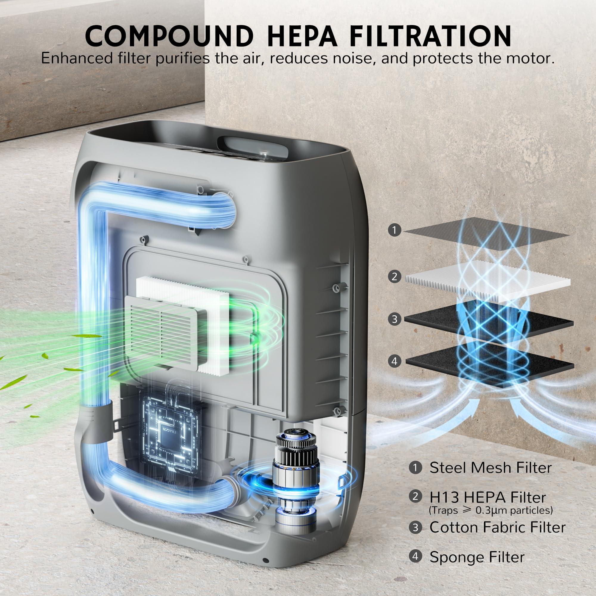 AIRTHEREAL AIRTHEREAL T1 Touchless Vacuum Automatic Dustpan with 2 Operation Modes - Ultra Fast & Powerful Corded Canister Vacuum for Sweeping Salon, Pet Hair, Food, Dirt, Kitchen, 20Kpa Max Suction