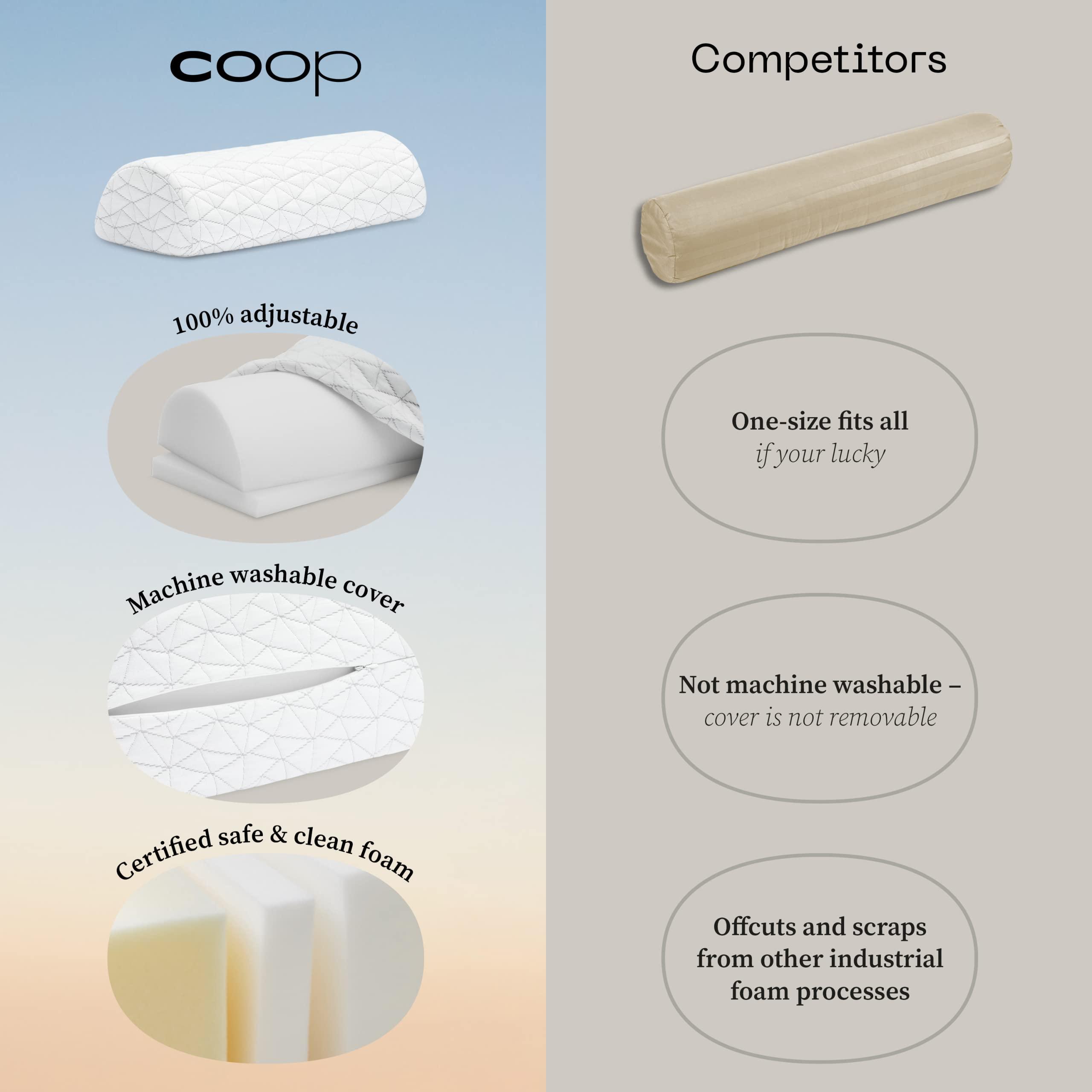 Coop Home Goods Coop Home Goods Four Position Adjustable Support Pillow, Half-Moon Shape with Memory Foam Insert, Wedge Pillow for Knee, Leg, Neck, Lumbar and Pressure Points Support