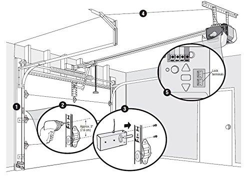 LiftMaster Liftmaster 841LM Automatic Garage Door Lock