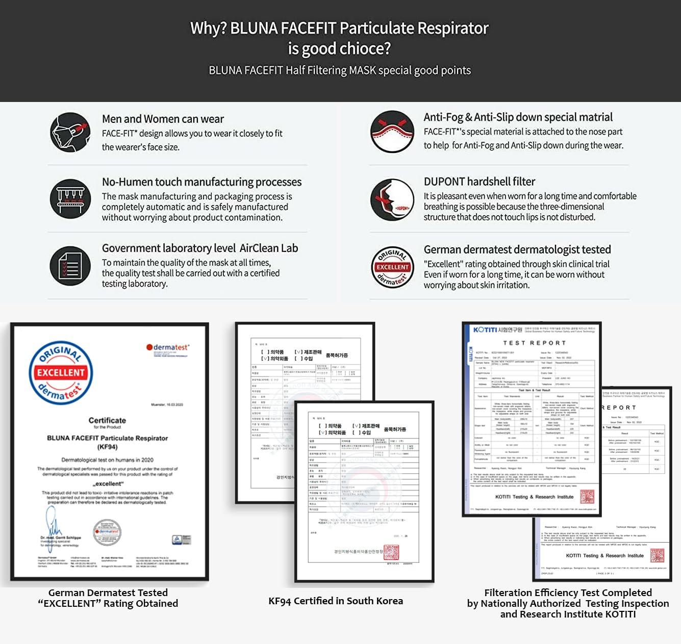 BLUNA FACE FIT [10 Pack] :: Authentic :: BLUNA [Kids/Small] KF94 Facefit Ergonomic 3D Adjustable Strap Korean Face Mask, White [Made in Korea][Individual Package] for Small Kids Children