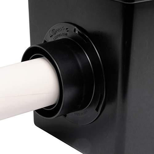 NDS NDS Square Catch Basin Drain Kit with 2-Opening Catch Basin, Black Plastic Grate, 2 Outlet Adapters, & 1 Outlet Plug, 12 in.