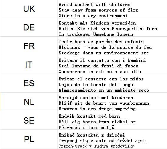 Suuim Garbage Bin Kitchen Hanging Trash Can, Plastic Rectangular Garbage Can, Dry and Wet Sorting, Movable Waste Bin Connected in Kitchen, Office Drawer, Clapboard, Living Room and Bathroom Kitchen T