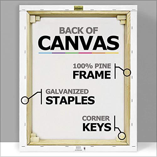 ARTCANVAS ARTCANVAS The Mier Expedition The Drawing Of The Black Bean Canvas Art Print Stretched Framed Painting Picture Poster Giclee Wall Decor by Frederic Remington - 60\" x 40\" (0.75\" Deep) (3-Piece)