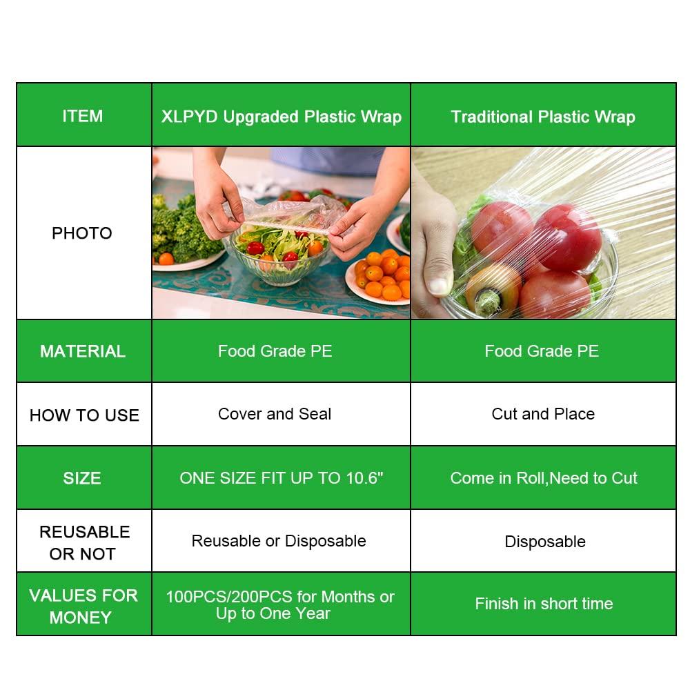 XLPYD 100PCS Upgraded Pre-cut Plastic Wrap Alternative to Foil Cling Wrap Sran Wrap,Used as Food Storage Covers, Fresh Keeping Bags 100pcs, Bowl Covers,Pot Lid,Keep Food Fresh,Cover Leftover