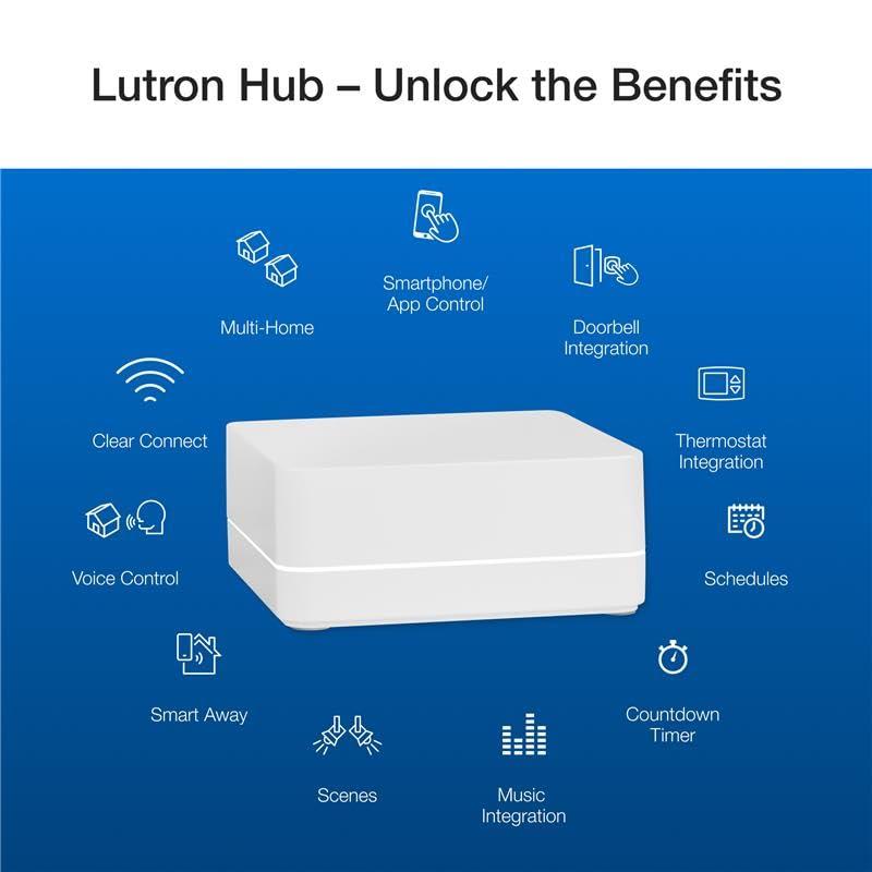 Lutron Lutron Caseta Smart Lighting Original Dimmer Switch, for Light Bulbs, Works w/ Alexa, Apple Homekit, Google Home (Hub Required), 150W Single-Pole/3-Way, No Neutral Required, PD-6WCL-WH, White