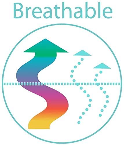 SPREAD COMFO SPREAD COMFO - Hotel Luxury Bed Sheet Set 1200 Thread Count White Solid Bedding Sheet Sets- Cooling Bed Sheet Deep Fitted Wrinkle, Fade, Stain Resistant - 4 Piece (Queen - 24\" Deep Pocket)