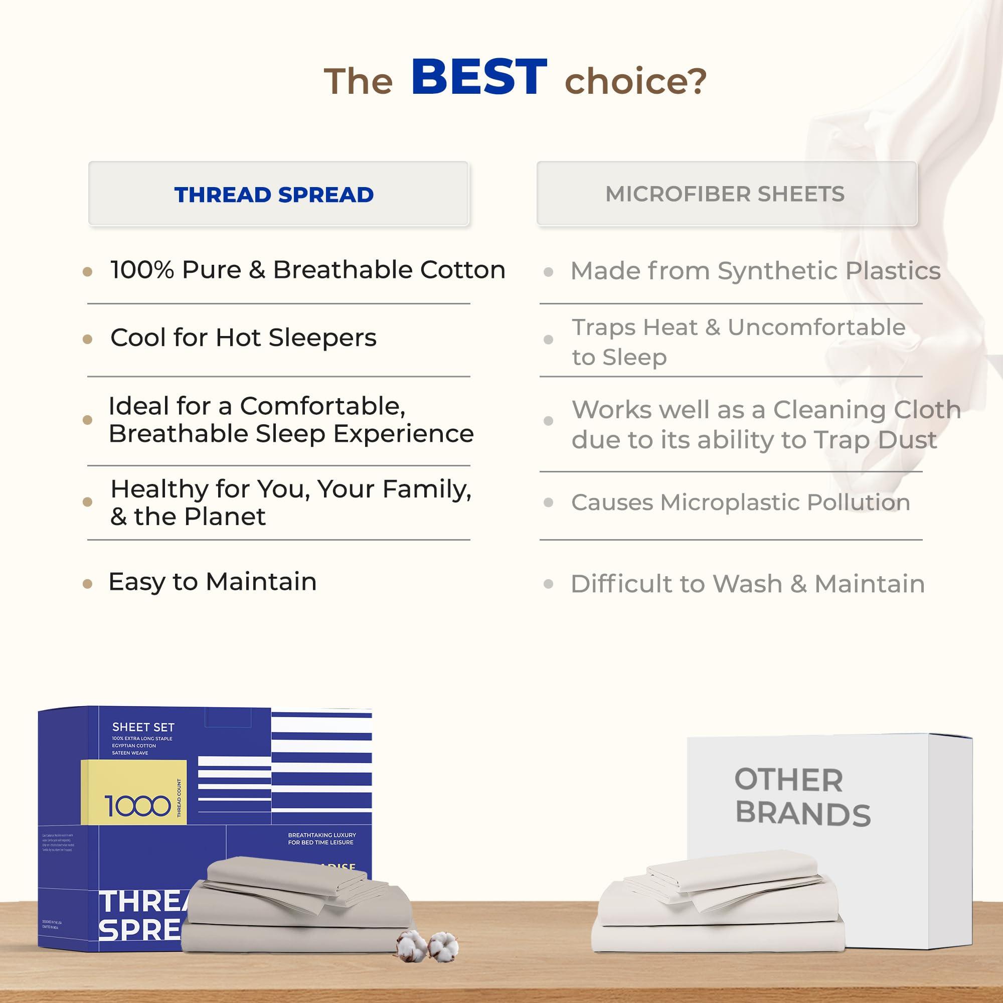 THREAD SPREAD THREAD SPREAD 100% Pure Egyptian Cotton Split King Sheets Sets for Adjustable Bed - 1000 Thread Count 5 PC Top Split King Sheet for Sleep Number Bed, Cooling Sheets, Fits Mattress Upto 18\" - Sea Foam