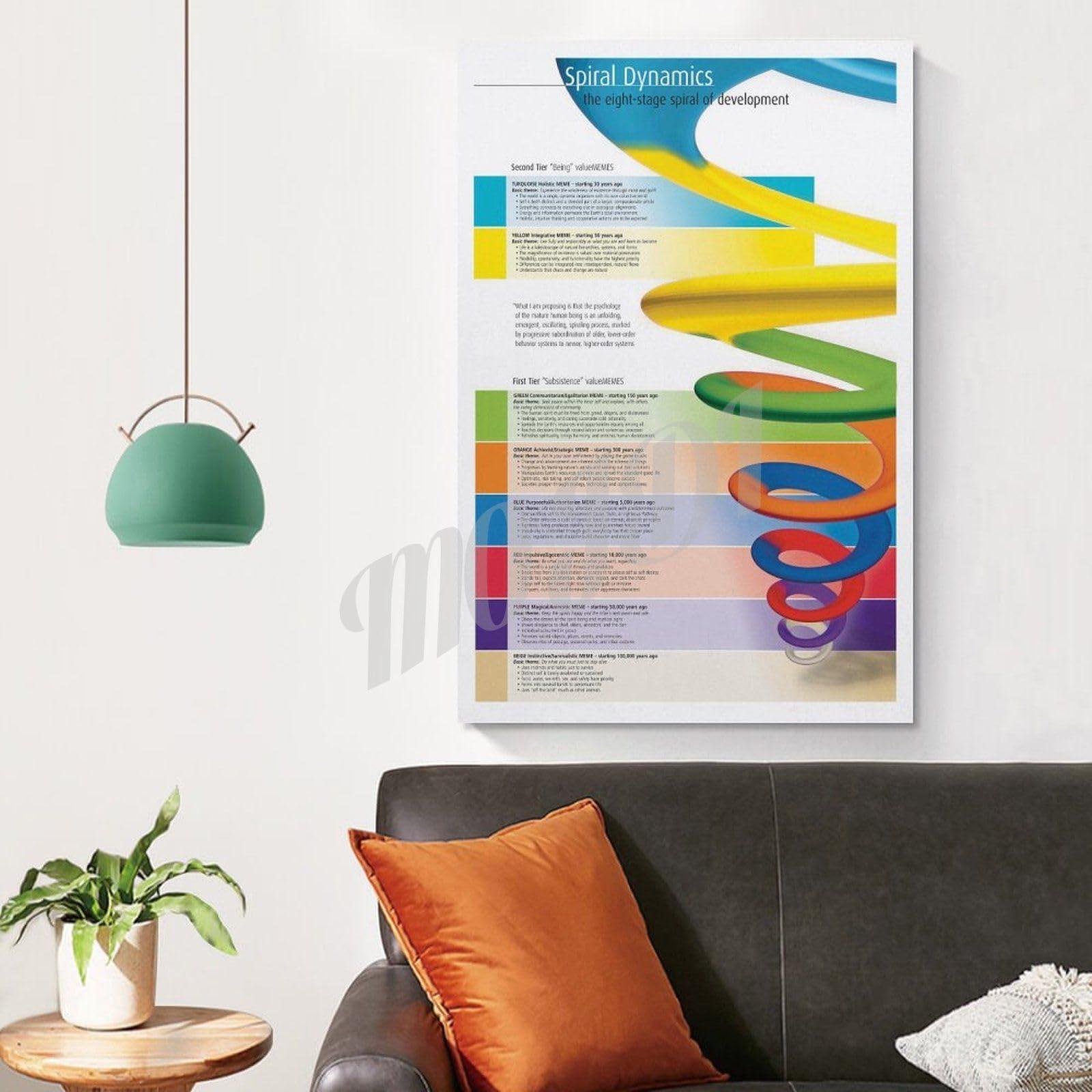 MOJDI Spiral Dynamics Human Development Poster Psychology Classroom Education Poster Canvas Painting Posters And Prints Wall Art Pictures for Living Room Bedroom Decor 12x18inch(30x45cm) Unframe-style