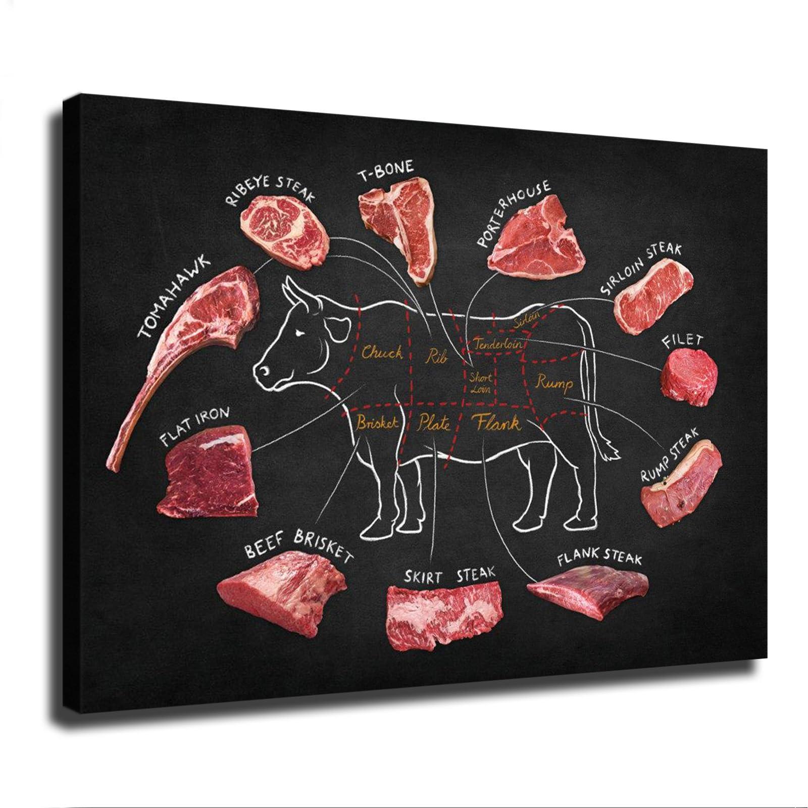SaiFfe Beef Butcher Guide Food of Beef Cuts Division Chart Meat Poster Decorative Painting Print Modern Home Bedroom Living Room Decoration Canvas Wall Art Aesthetic (Framed,2436inch)