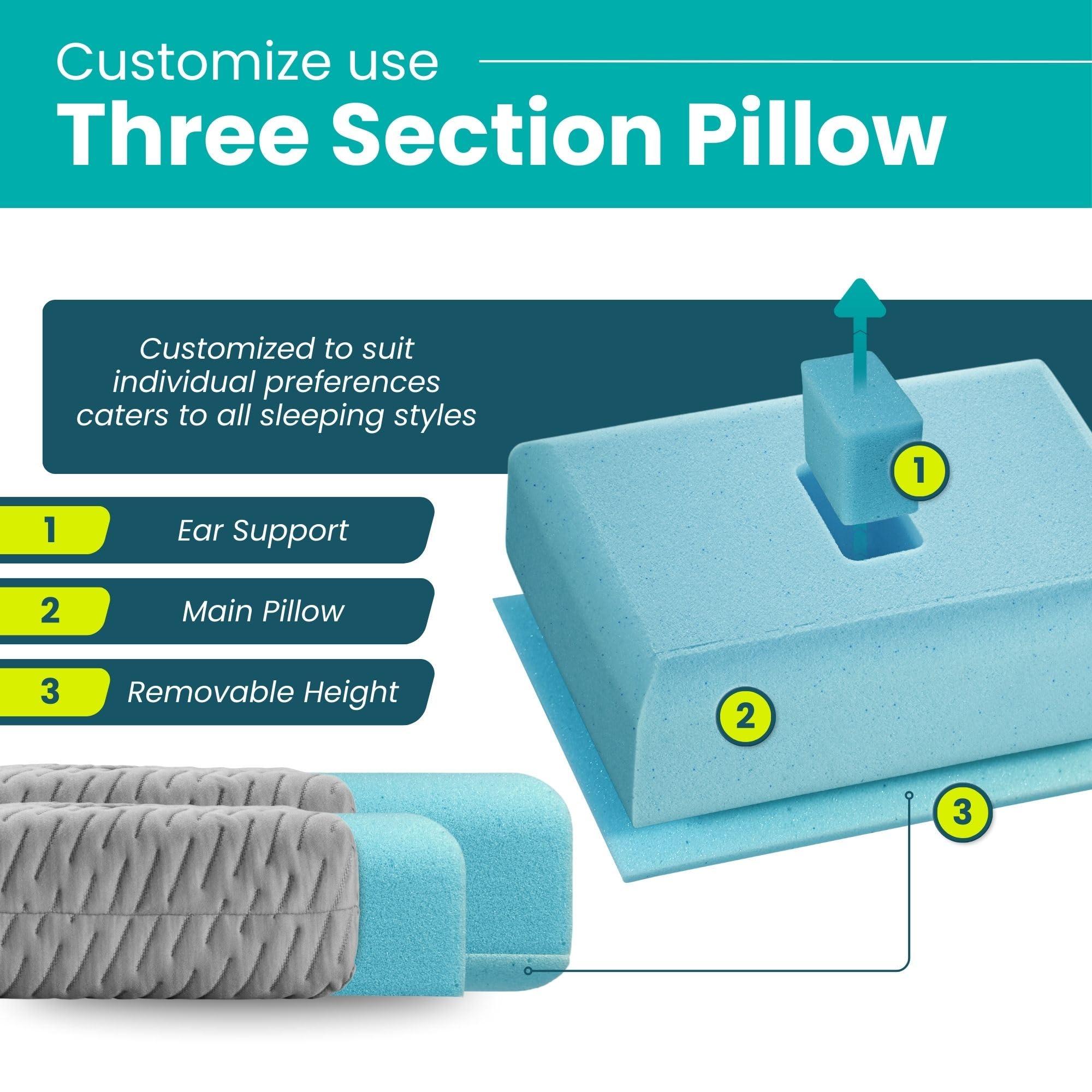 BLISSBURY BLISSBURY Mini Ear Pillow | Ear Piercing Pillow for Side Sleeping | Travel Friendly CNH Pillow with Ear Hole | Soothing Hole for Ear Pain | Piercing Health & Ear Recovery for Side Sleepers | Donut Ear