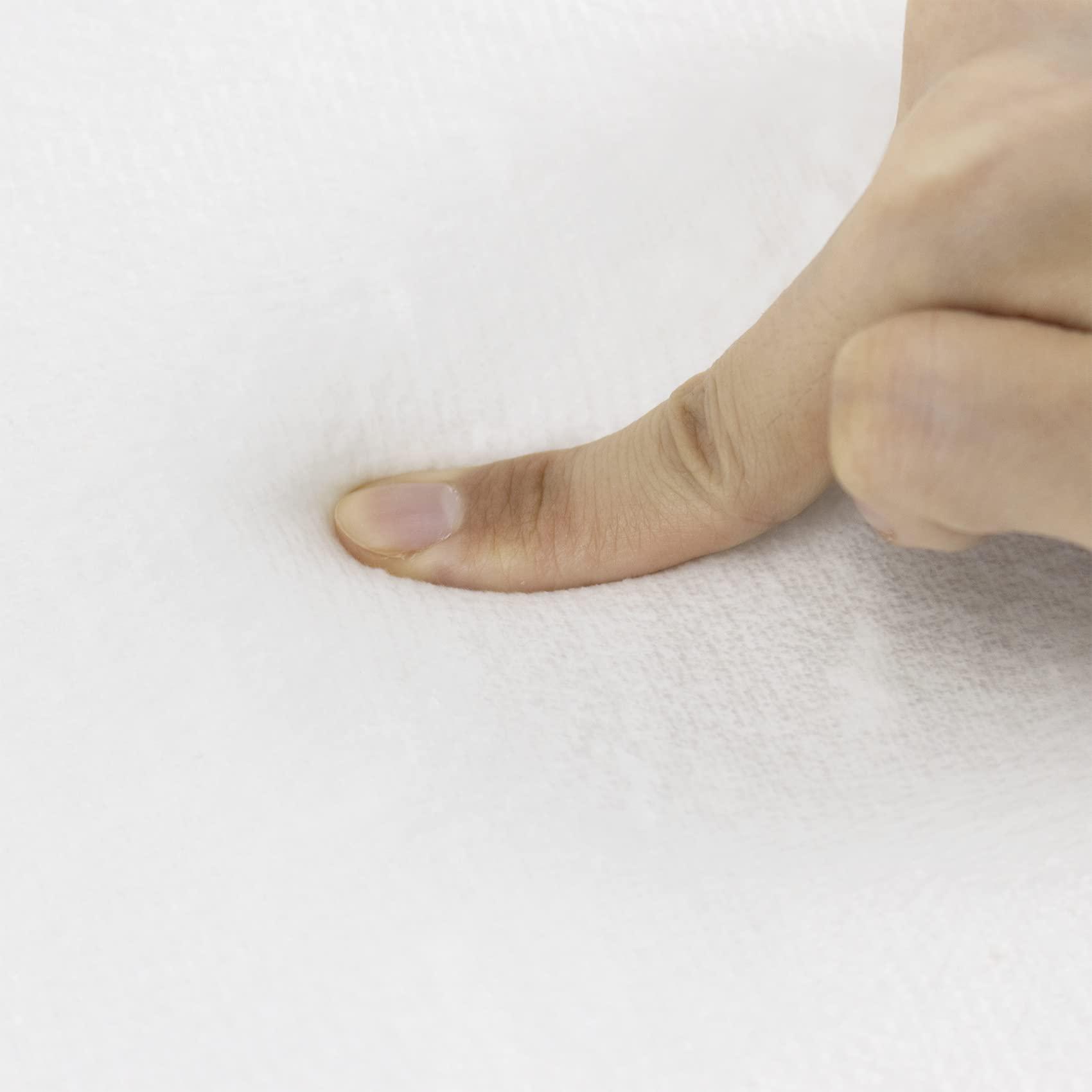 zhangzhiguo Bathroom Rug Bath Mat Periwinkle Blue Water and Non-Slip Bathroom Mat, Washable Quick Dry Bath Mats for Bathroom Floor, Sink, Bathtub, Shower Room, Abstract Modern Art 36x24In