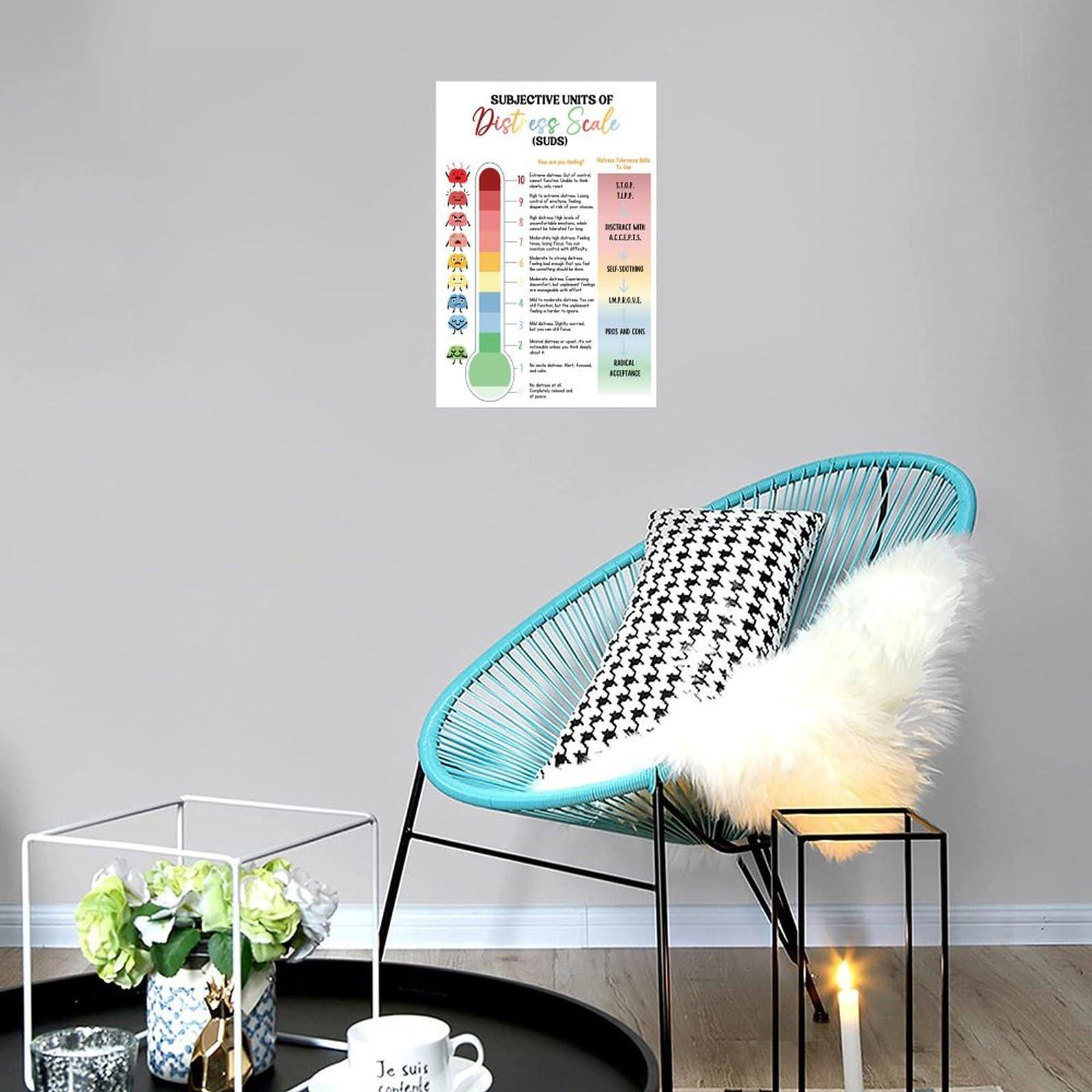 CHENMINGMM Subjective Pain Unit Scale SUDS Rating Scale Thermometer Poster Subjective Pain Unit Scale SUDS Rating Scale Thermometer Poster (3) Canvas Art Wall Poster Printing Office Bedroom Aesthetic Poster Livi