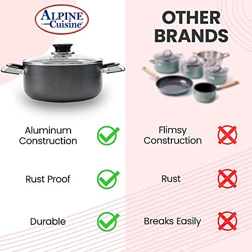 Alpine Cuisine Alpine Cuisine 8.5 Quart Non-stick Stock Pot with Tempered Glass Lid and Carrying Handles, Multi-Purpose Cookware Aluminum Dutch Oven for Braising, Boiling, Stewing