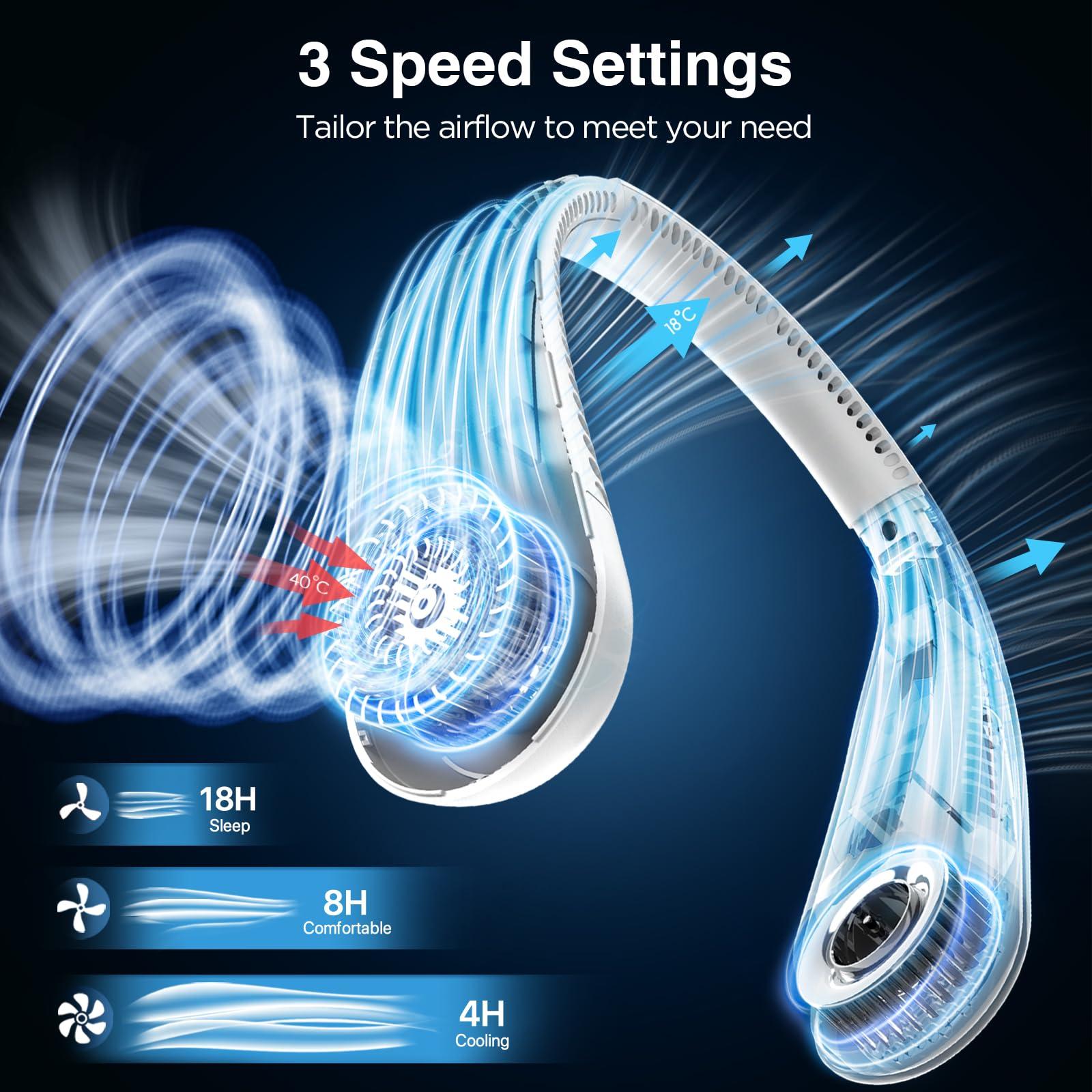 Hotsales Hotsales Neck Fan, Hands Free Bladeless Neck Fans Portable Rechargeable, 6000 mAh Battery Operated Wearable Personal Fan, Cooling Neck Fan, 3 Speeds, USB Fan Gifts for Men, Women, Travel, Outdoor