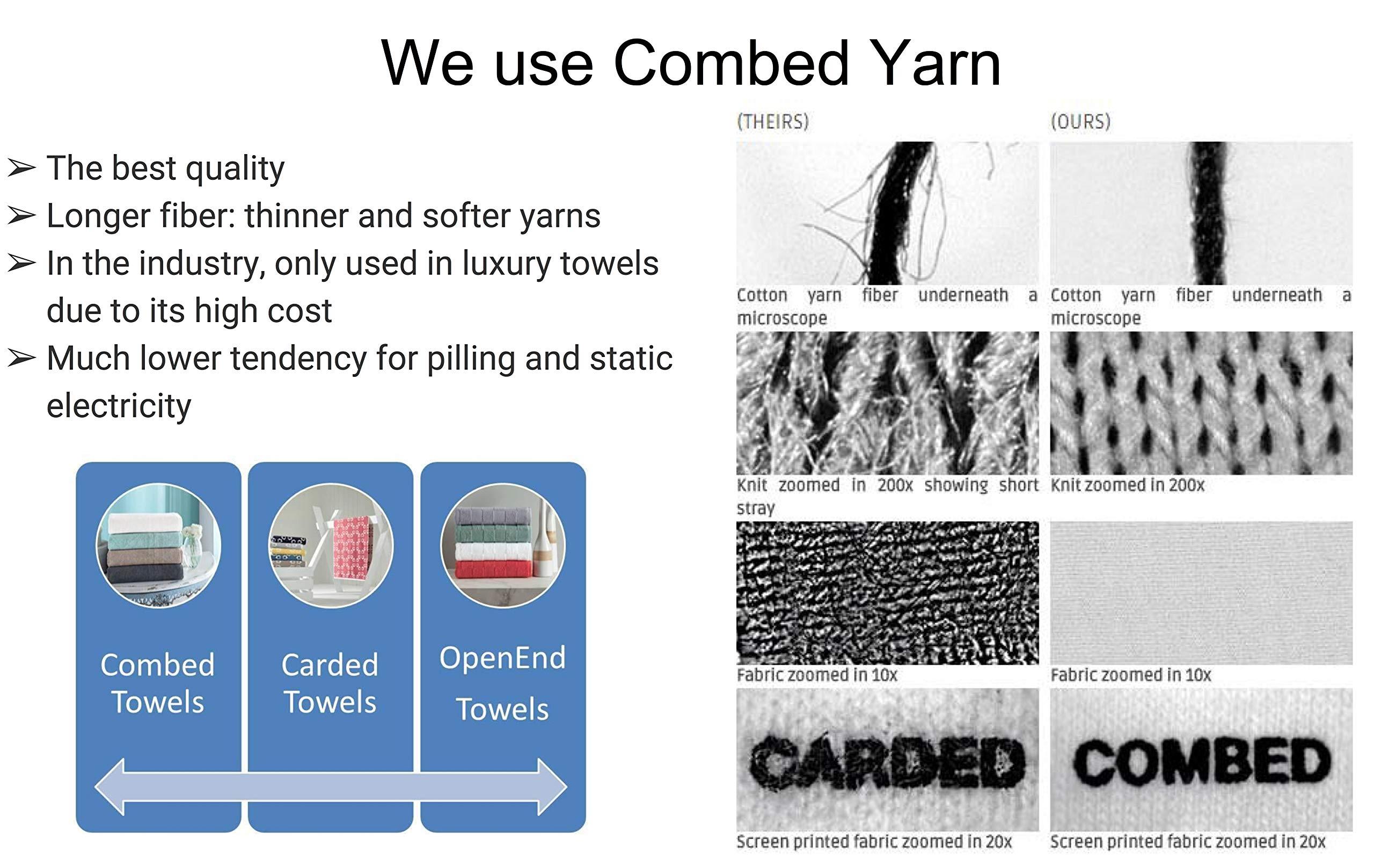 Ergodyne Ergodyne Chill-Its 6605 High-Performance Headband - Terry Cloth Sweatband, Red Western