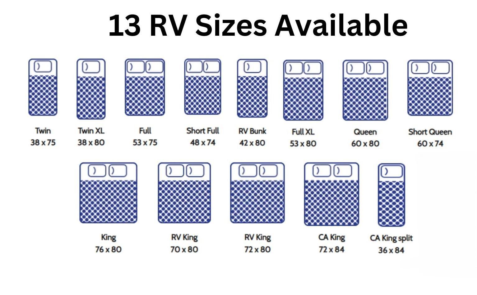 RV Mattress Solutions RV Mattress Solutions WanderRest Cool Hybrid 10\" RV Mattress with Cooling Gel Memory Foam (RV King-70x80) Medium