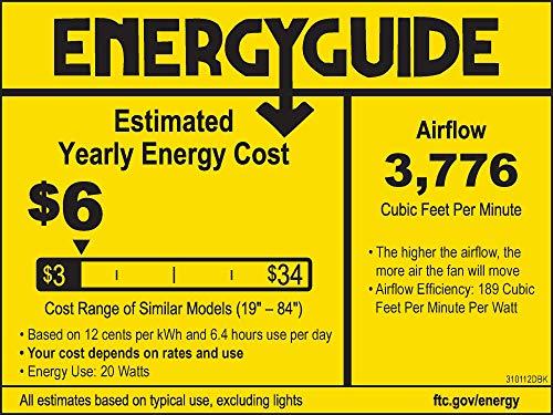 Kichler Kichler 310112DBK 54-Inch Lehr II Fan, Distressed Black