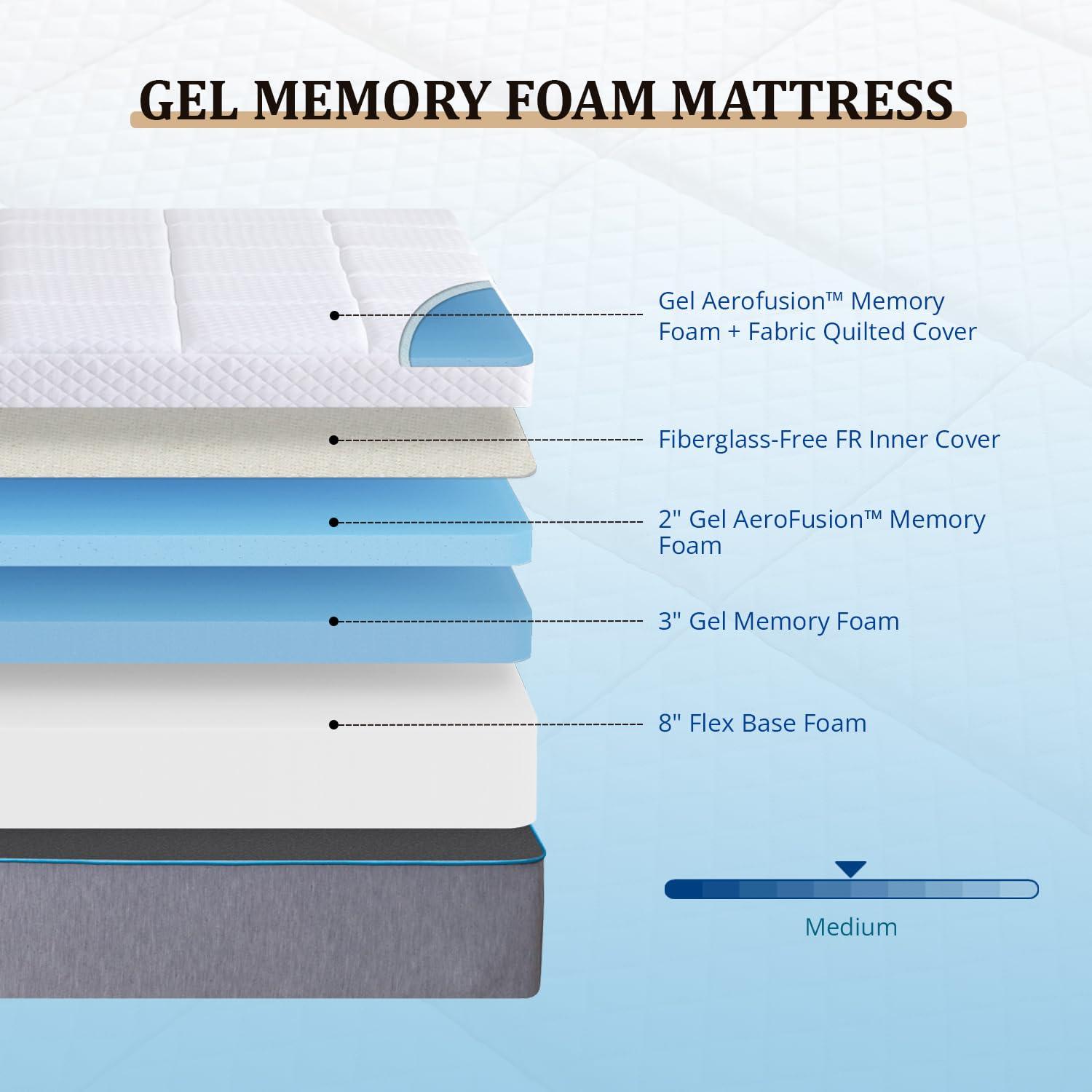 EGOHOME EGOHOME Full Mattress 14 Inch Cooling Gel Memory Foam, Fiberglass Free, Mattress Bed in a Box for Back Pain Relief, Medium Firm, CertiPUR-US Certified, 54x75x14, White