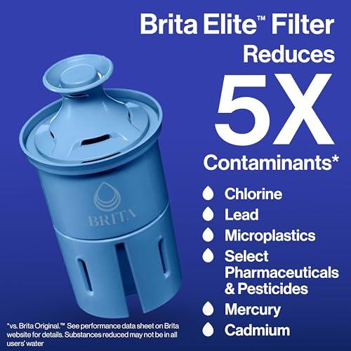 Brita Brita Elite Water Filter Replacements for Pitchers and Dispensers, NSF Certified to Remove 99% of Lead, 2 Count, Blue