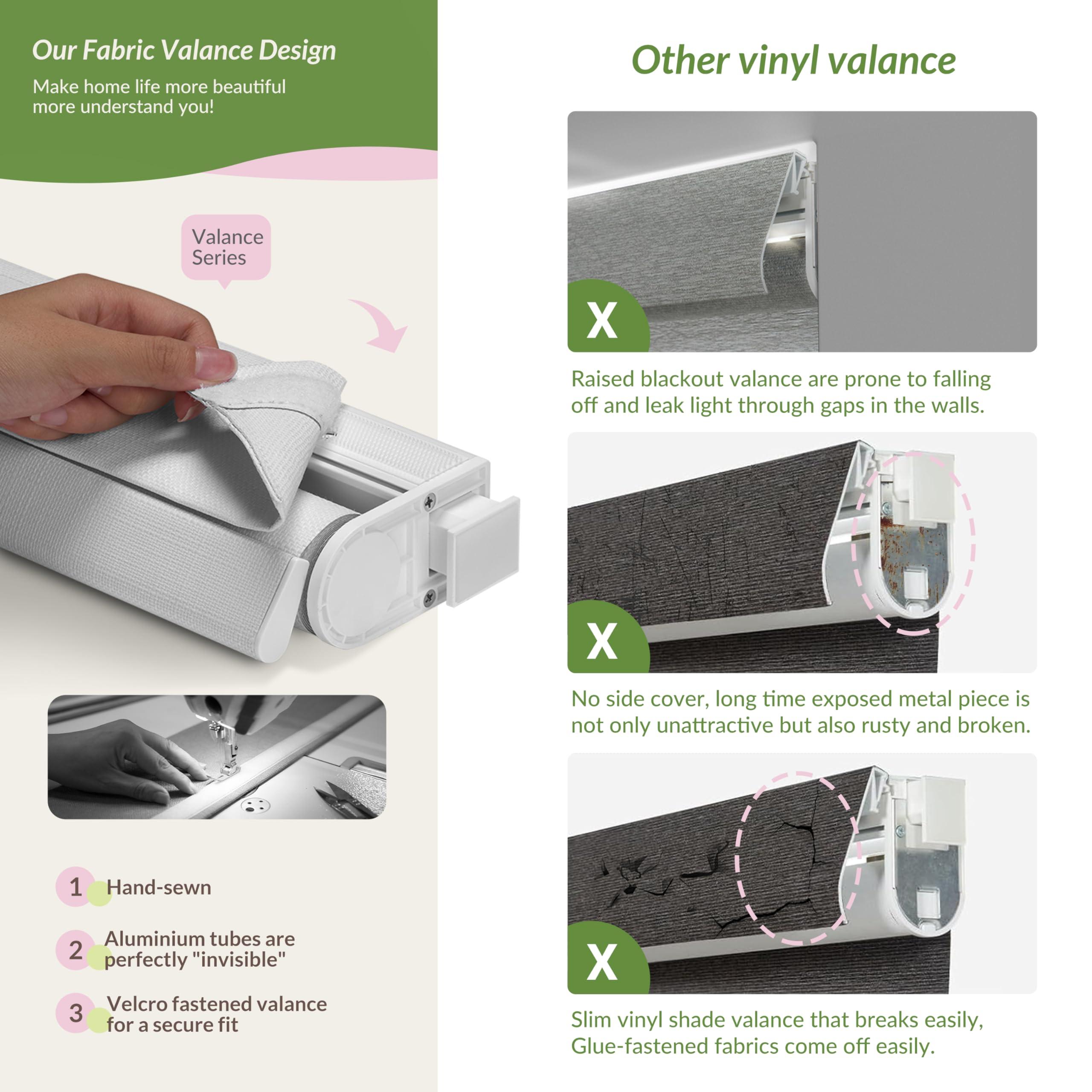 MoDanCeQ MoDanCeQ No Drill No Tools Blackout Roller Shades for Windows, Cordless Blinds with Linen Fabric-Matched, Custom Roller Blinds for Home Office Door, White, 53" W x 64" H