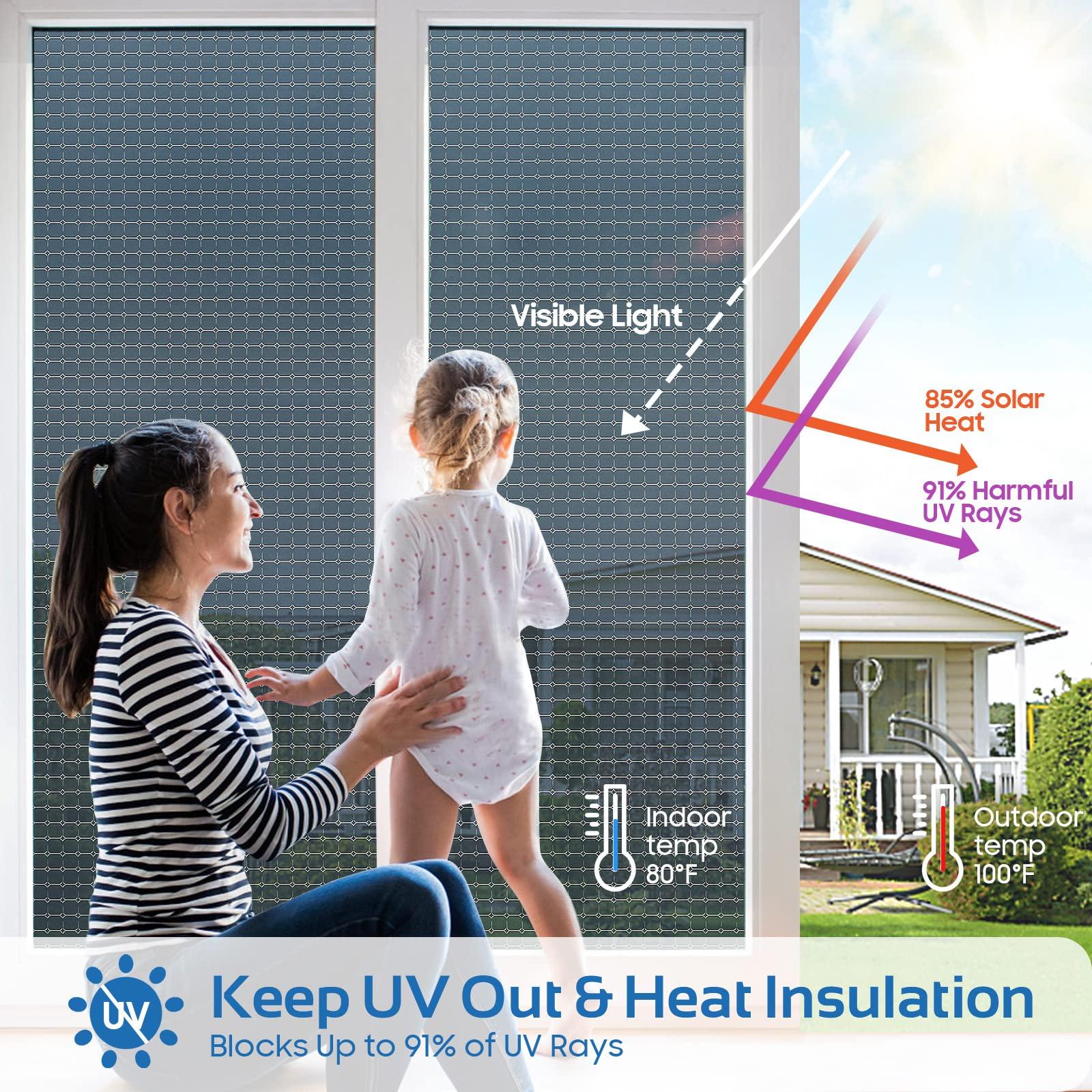 Coavas One Way Window Film Sun UV Blocking Window Tint Window Privacy Film See Out Not In Reflective Window Coverings Non-Adhesive Mirror Glass Film Heat Insulation Static Cling Home Decor (17.5 x 78.7 Inch)