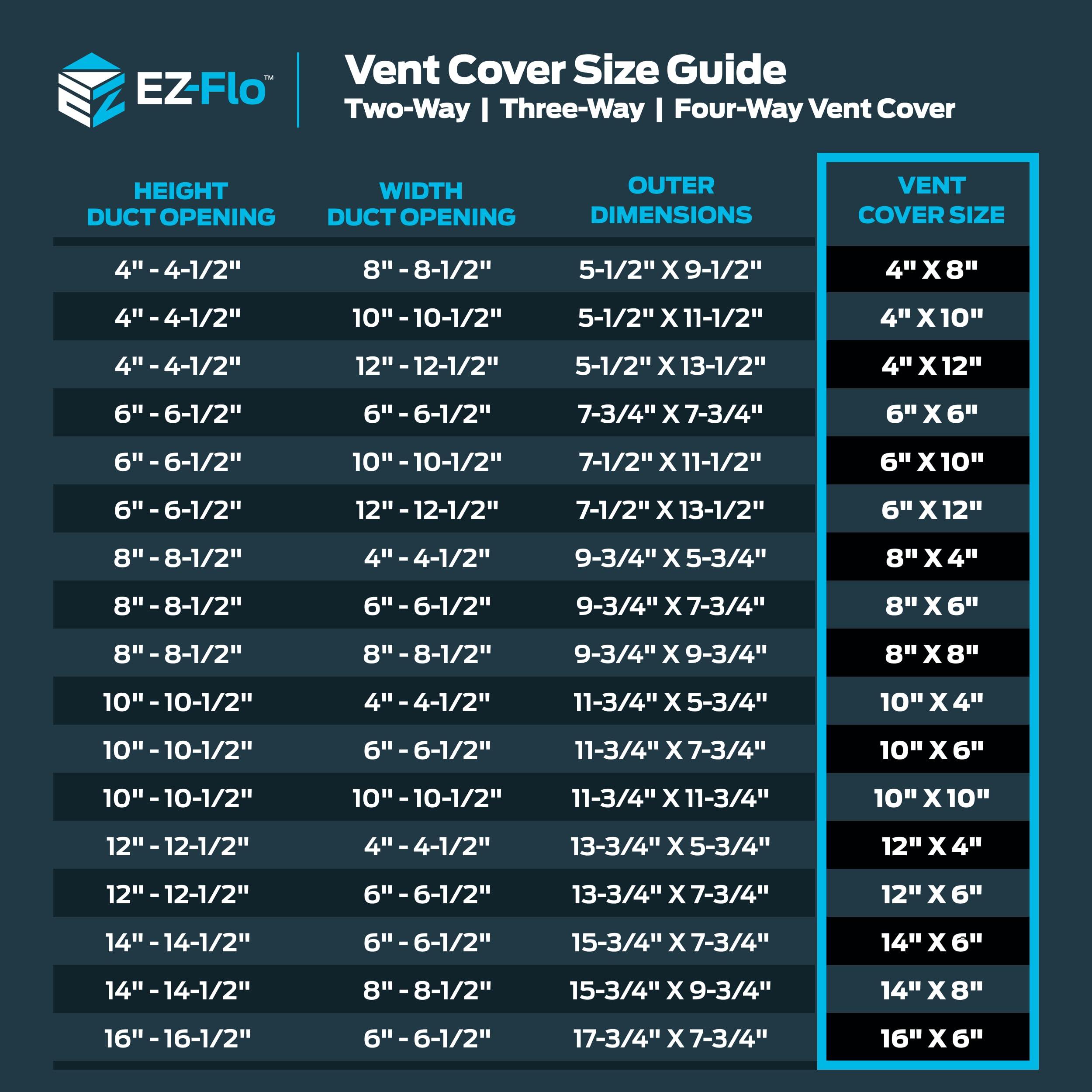 EZ-FLO EZ-FLO 6 x 12 Inch (Duct Opening) Floor Register Vent Cover, One-Way Ventilation Register Diffuser, Solid Steel HVAC Air Vent Cover, White, 61638