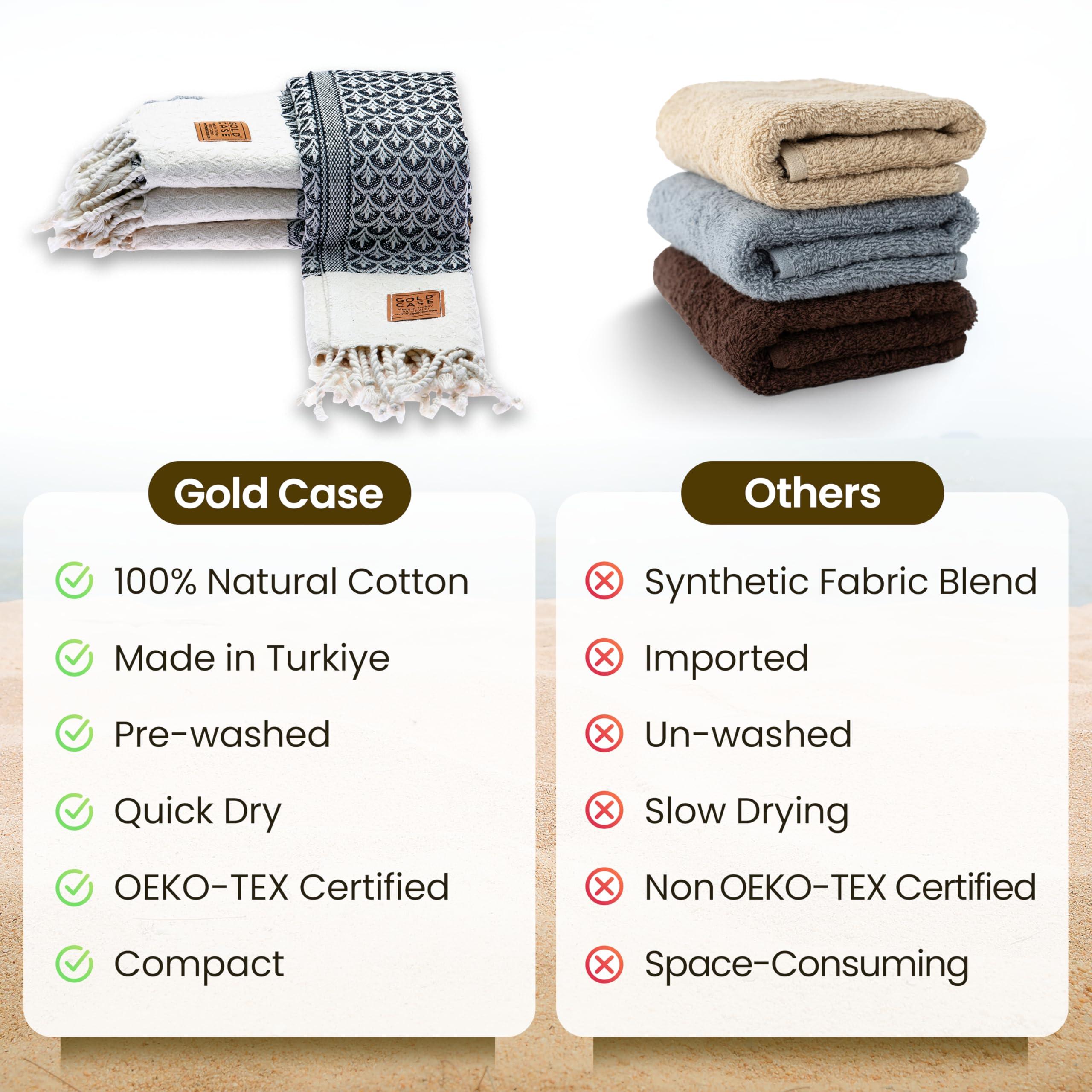 GOLD CASE HOME COLLECTION Gold CASE Turkish Hand Towels for Bathroom Set of 4 100% Cotton Bathroom Towels Helen Kitchen Small Towel for Spa, Face, Tea & Dishcloth Decorative Patterned Weave Black