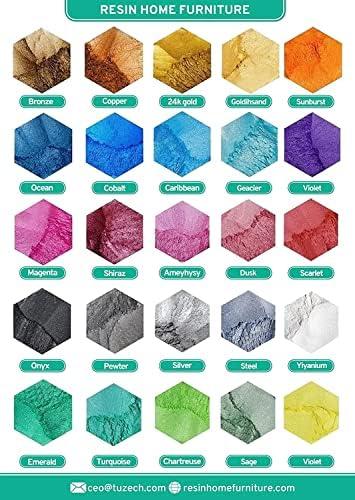 Treevona RESINHOMEFURNITURE Large Indoor Classic Live Edge Dining Table Epoxy Coffee Table Living Room Table for 2, 4, 6, 8 Epoxy Table Top Wooden Walnut Table Home Dcor (Without Stand, 36 x 24 Inches)