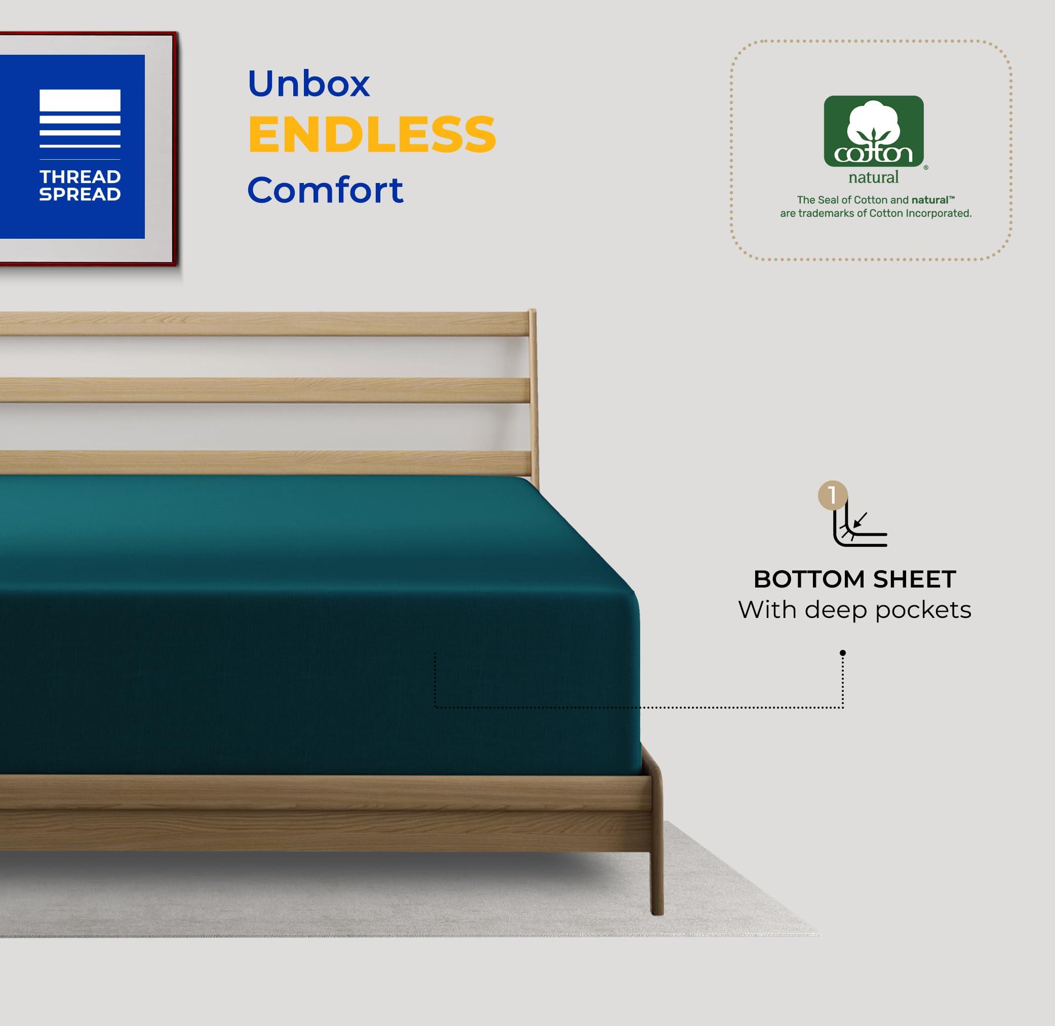 THREAD SPREAD THREAD SPREAD 100% Egyptian Cotton Fitted Sheet Twin Size - 600 Thread Count 16\" Deep Pocket Twin Fitted Sheet Only, Soft Cooling Sateen Elastic Bottom Sheet, Fits College Dorm Mattress, Teens - Teal