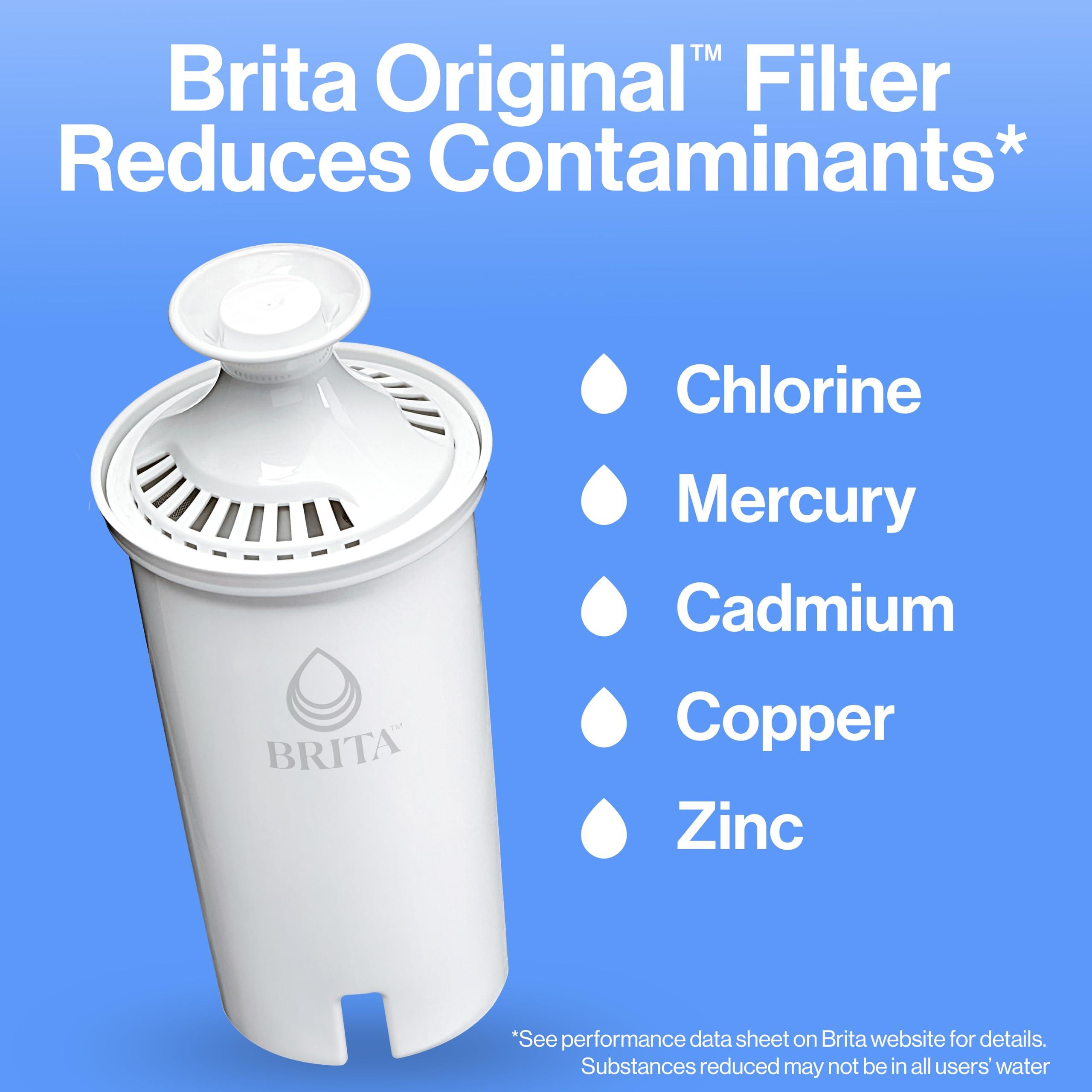 Brita Brita Standard Water Filter for Pitchers and Dispensers, Reduces Copper, Cadmium and Mercury Impurities, Lasts Two Months or 40 Gallons, Includes 6 Filters for Pitchers