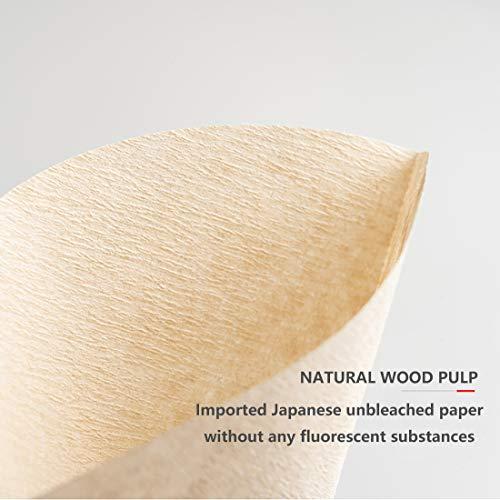 Vastsoon Coffee Filter #1, Disposable Coffee Filter Paper Natural Brown Cone Coffee Filters Unbleached U Shape Fit for Pour Over Coffee Cup, Coffee Maker(Brews 1-2 Cups,100 Count)