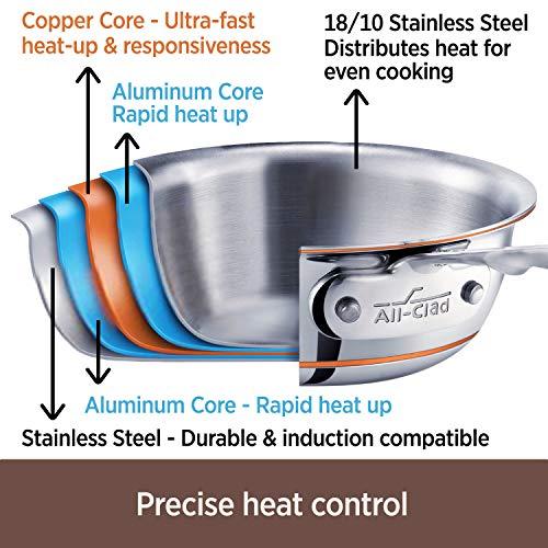 All-Clad All-Clad Copper Core 5-Ply Stainless Steel Stockpot 8 Quart Induction Oven Broiler Safe 600F Pots and Pans, Cookware Silver