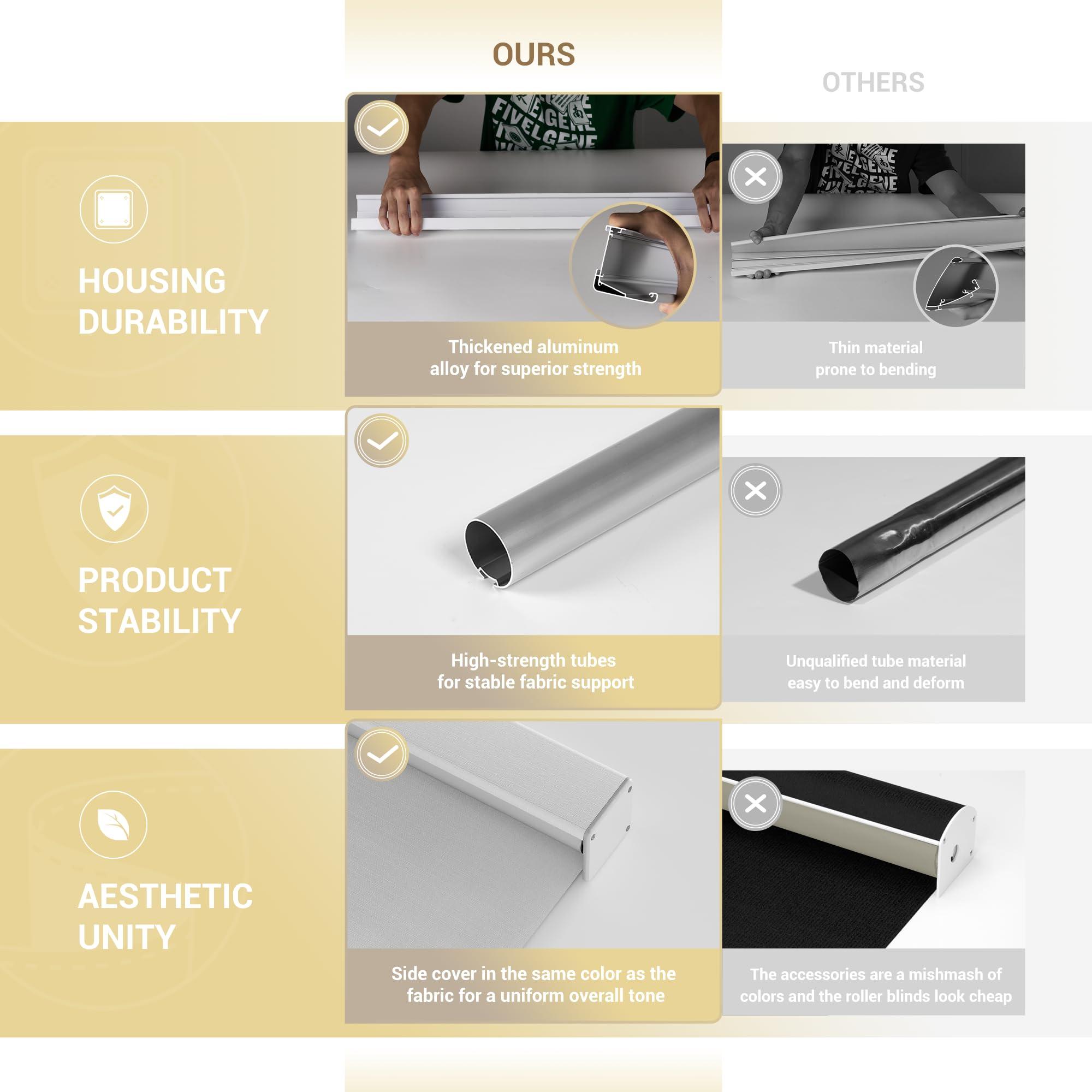 HOTSOON HOTSOON Blackout Linen Roller Shades for Windows Cordless Room Darkening Roller Blinds Easy to Install with Cassette Valance Black Out Window Shades for Home Office Living Room White,64" W x 72" H