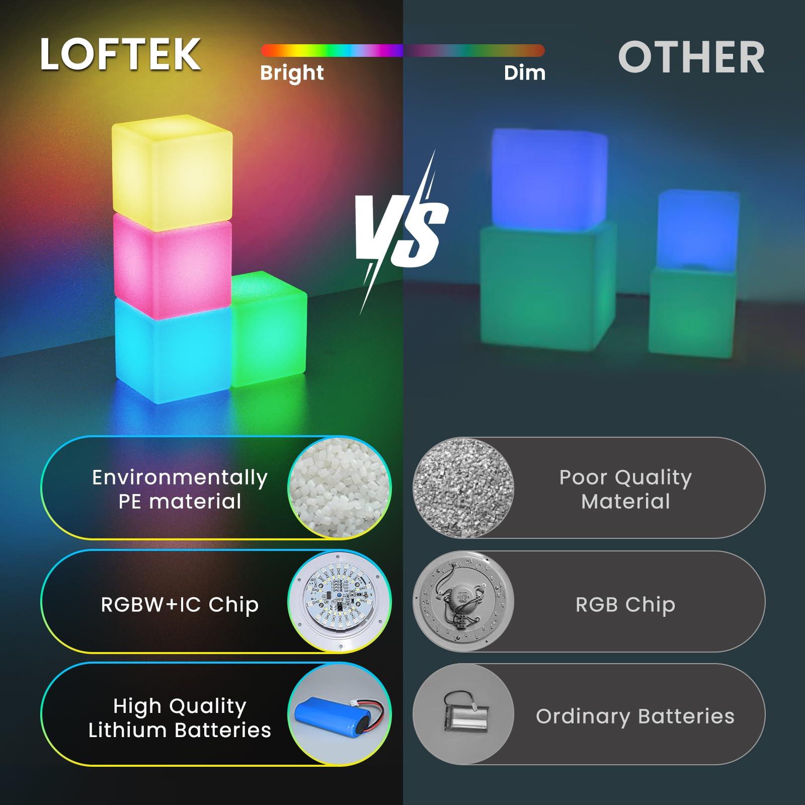 LOFTEK LOFTEK 4-inch LED Cube Lights: RGB 16 Colors Cosmic Cube LED Mood Lamp Tesseract with Remote Control, IP65 Waterproof Rechargeable Bedside Lamp Night Lights for Nursery Kids Toys Gift