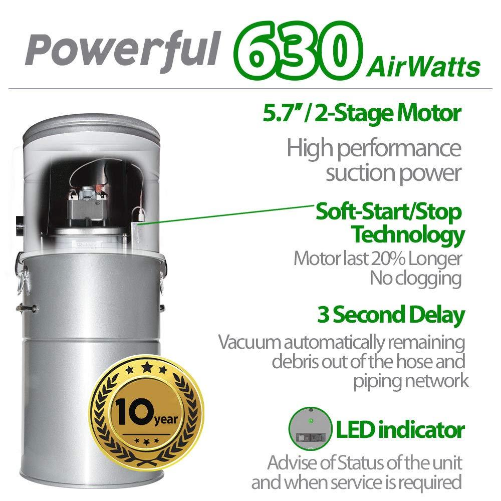 OVO OVO Large and Powerful Central Vacuum System, 630 AWHybrid Filtration (With or Without disposable bags), Covers up to 7500 sq.ft, 6,6 Gal / 25L Bottom load Rolled Steel Canister