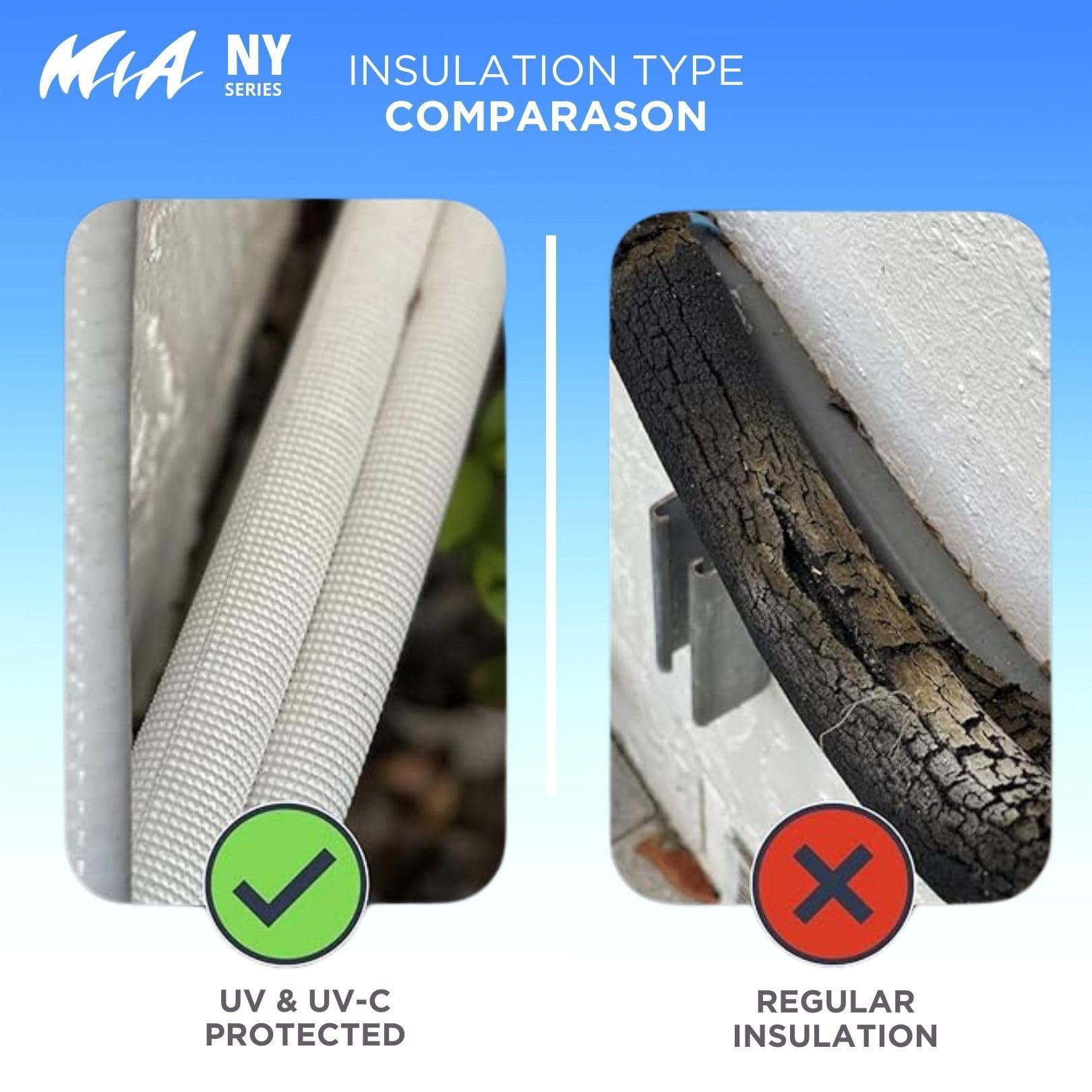 Cooper & Hunter Cooper & Hunter MIA Series, Mini Split Air Conditioner and Heater, 9,000 BTU, 230V, 21.7 SEER, Wall Mount Ductless Inverter Heat Pump System, Including 16ft Installation kit