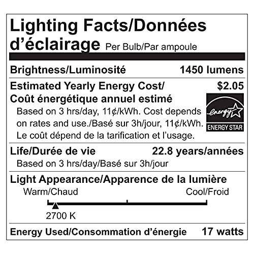 Luminus Luminus PLYC5732 BR40-17W (100W) 1400 Lumens Warm White 2700K Dimmable Led Light Bulb - 6 Pack,