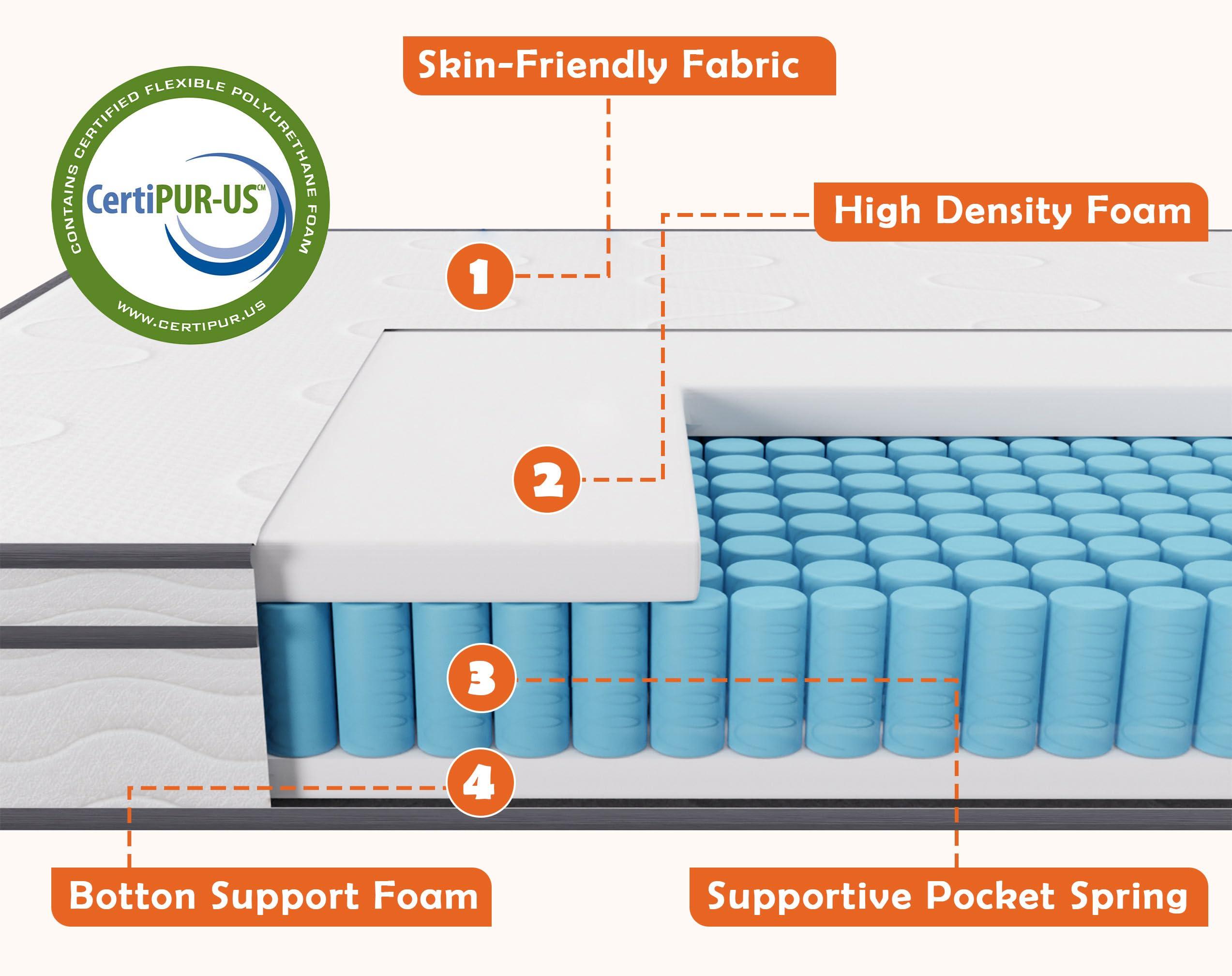 Capacmkseh 5/6/8/10/12 inch Full Size Mattress with Cover, Innerspring Mattress in a Box for a Cool Sleep & Pressure Relief, Medium Firm Mattress Pad Twin Mattresses, Bed in a Box, CertiPUR-US Certified