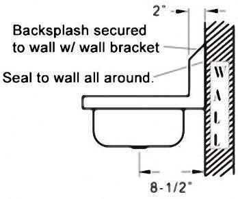 ACE Equipment ACE Stainless Steel Wall Mount Hand Sink with 4\" Gooseneck Faucet and Strainer, Overall Size: 15-3/4\"W(Left to Right) x 15\"L(Front to Back) x 13-3/4\"H, HS-1615W