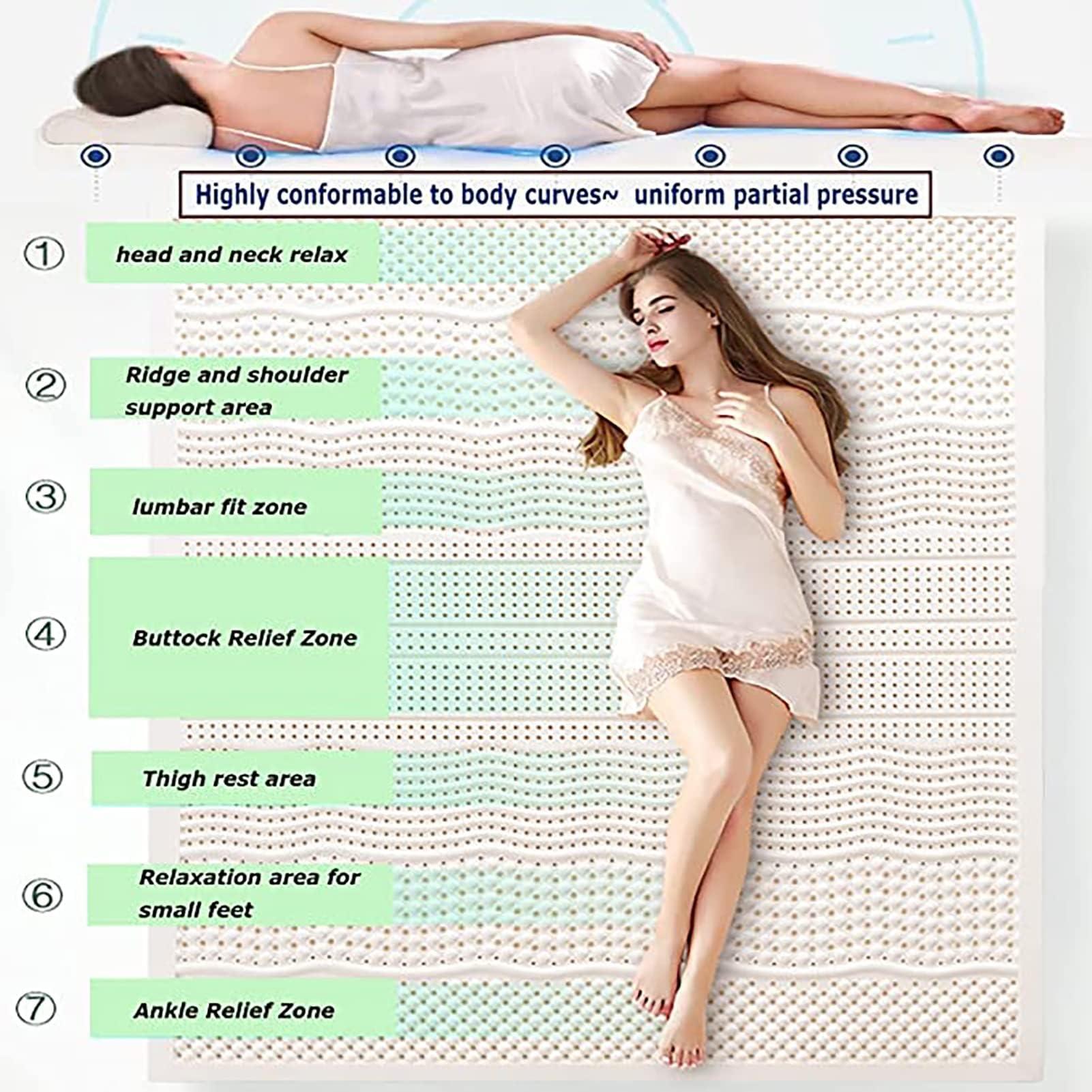 Generic 100% Natural Latex Mattresses,Mattress Topper,Natural Rubber Pure Mattress10cm Thickened Home Dormitory Cushion Mat,4X61inX75in