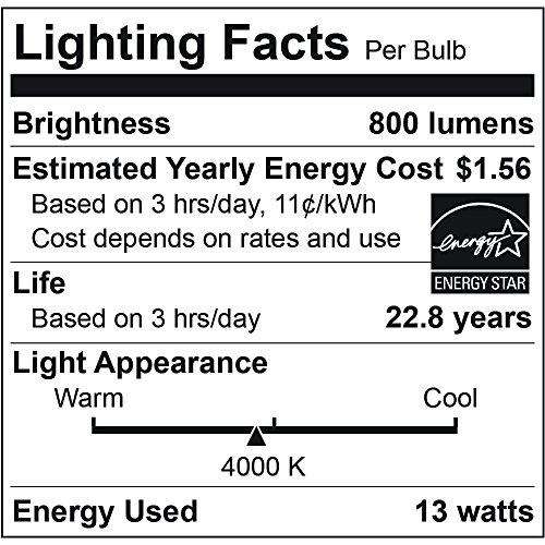 Euri Lighting Euri Lighting DLC4-1040e LED 4" Downlight, Retrofit Line, Bright White 4000K, Dimmable 13W (75W Equivalent) 800 lm 95 Degree Beam Angle, 90+ CRI, E26 Adapter, UL & Energy Star Listed, T24
