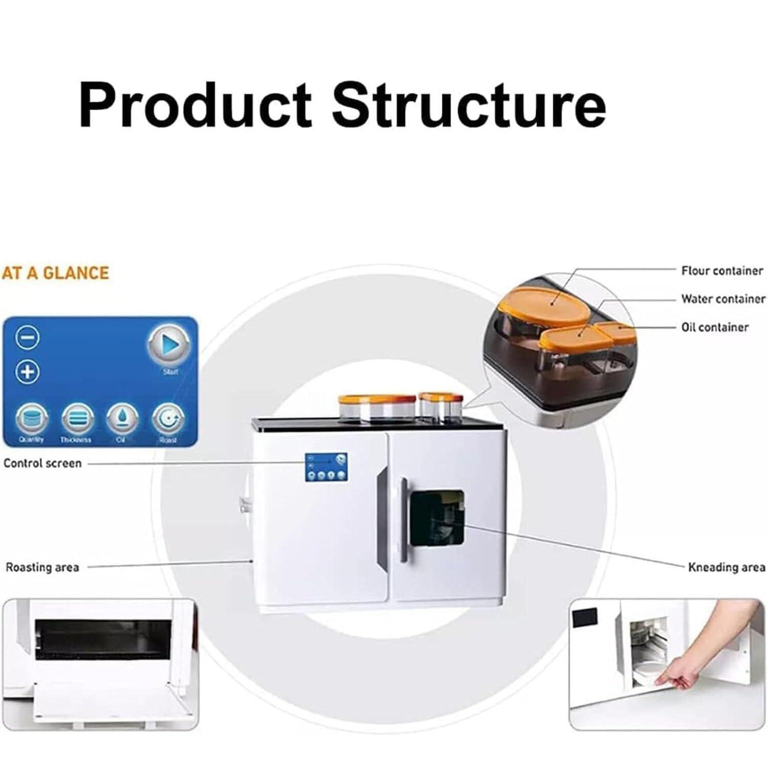 NUHGFTYBF Fully Automatic Indian Pancake Machine,One-Click Production of 20 Pieces/Time,Suitable for Flour Tortilla,Dosa Bread,Thickness Adjustable from 1.0 Mm to 1.5 Mm(220V)