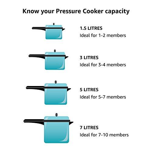 PRESTIGE Prestige Deluxe Stainless Steel Deep Pressure Pan 5 liters
