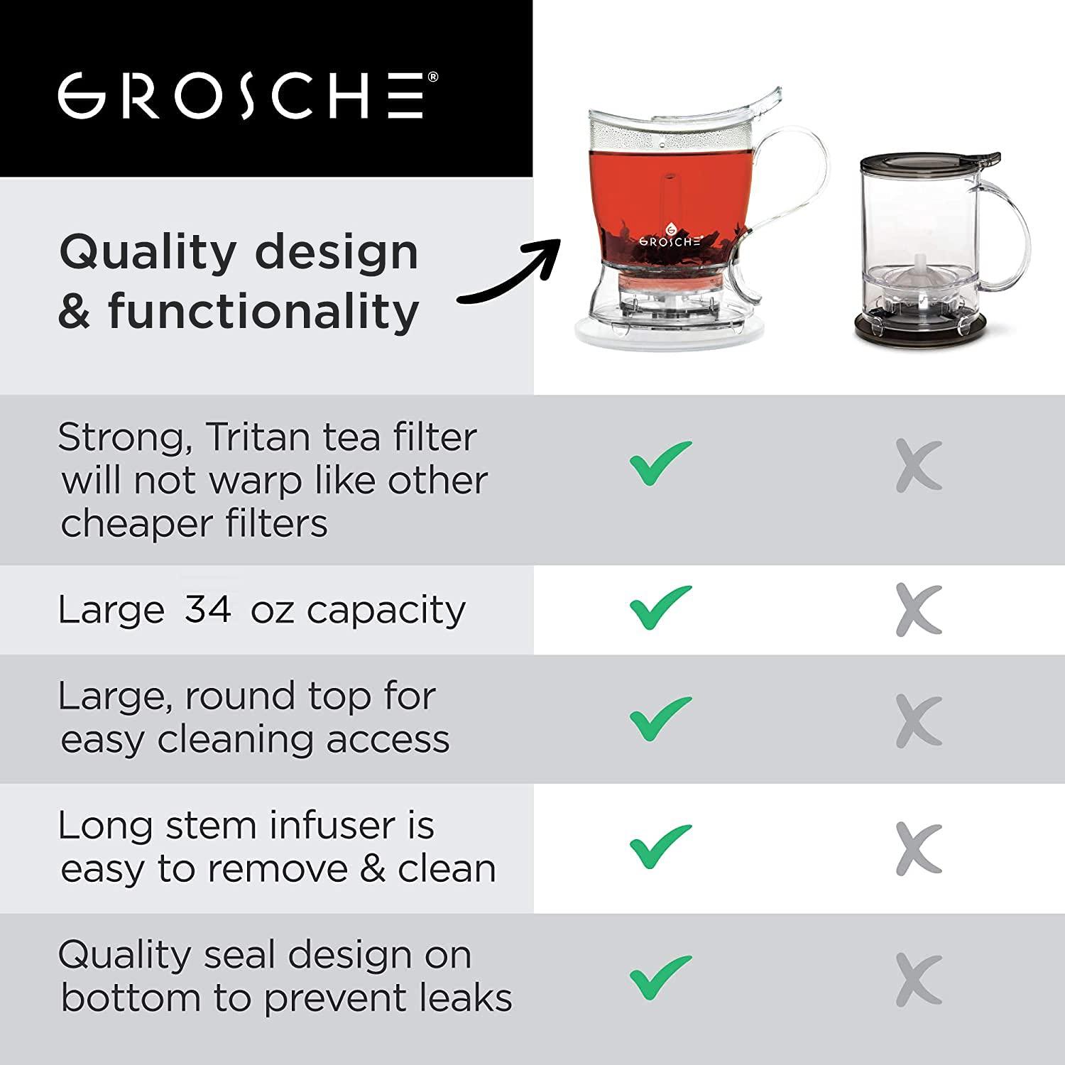 GROSCHE GROSCHE Aberdeen Tea Infuser Teapot & Smart Tea Maker - BPA-Free, Drip-Free Design | Coaster | Easy Brew | Easy Clean Steeper (17.7 oz - 525 ml)
