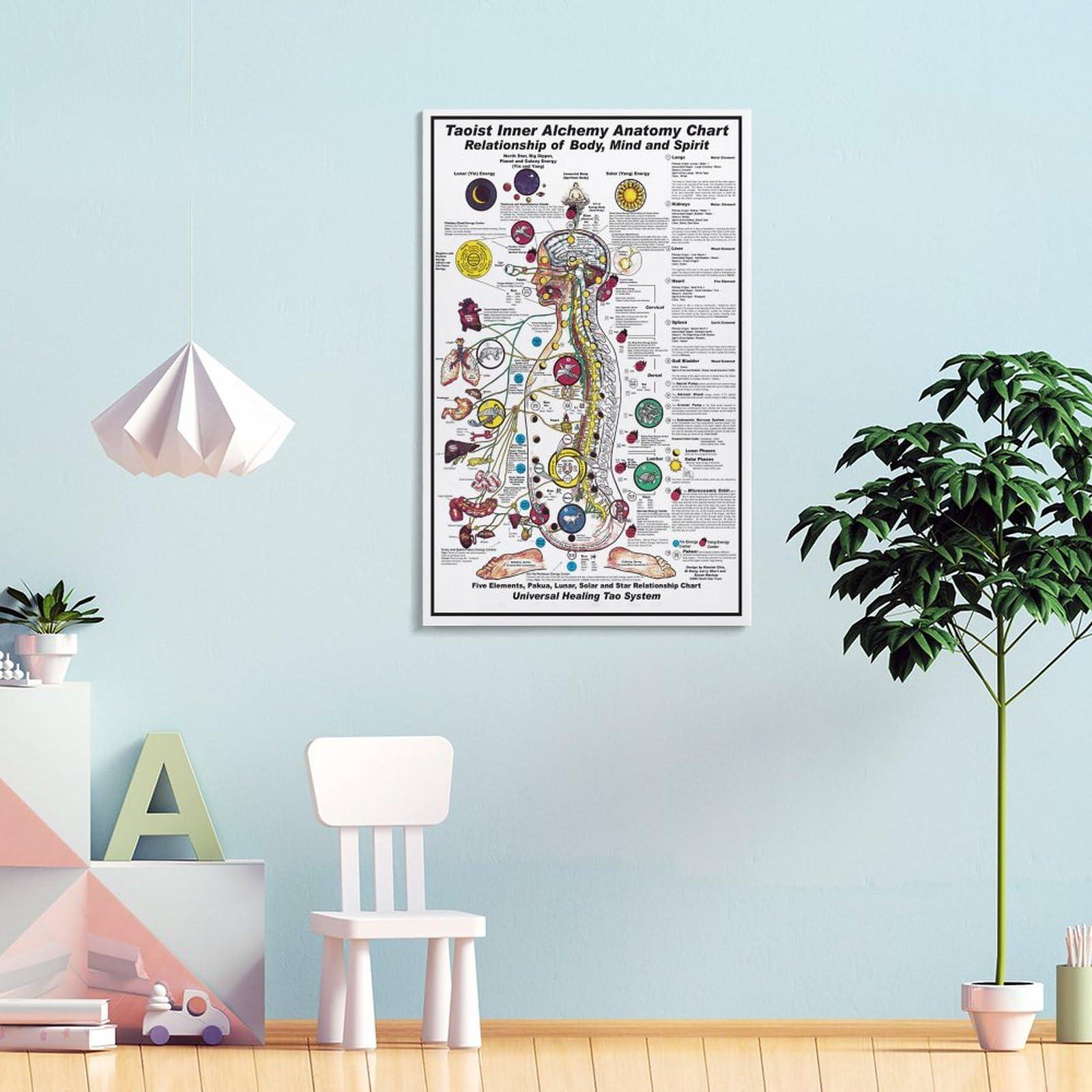 WLF Universal Healing Tao Body Mind And Spirit Chart WALL PRINT POSTER Poster Decorative Painting Canvas Wall Posters And Art Picture Print Modern Family Bedroom Decor Posters 12x18inch(30x45cm)