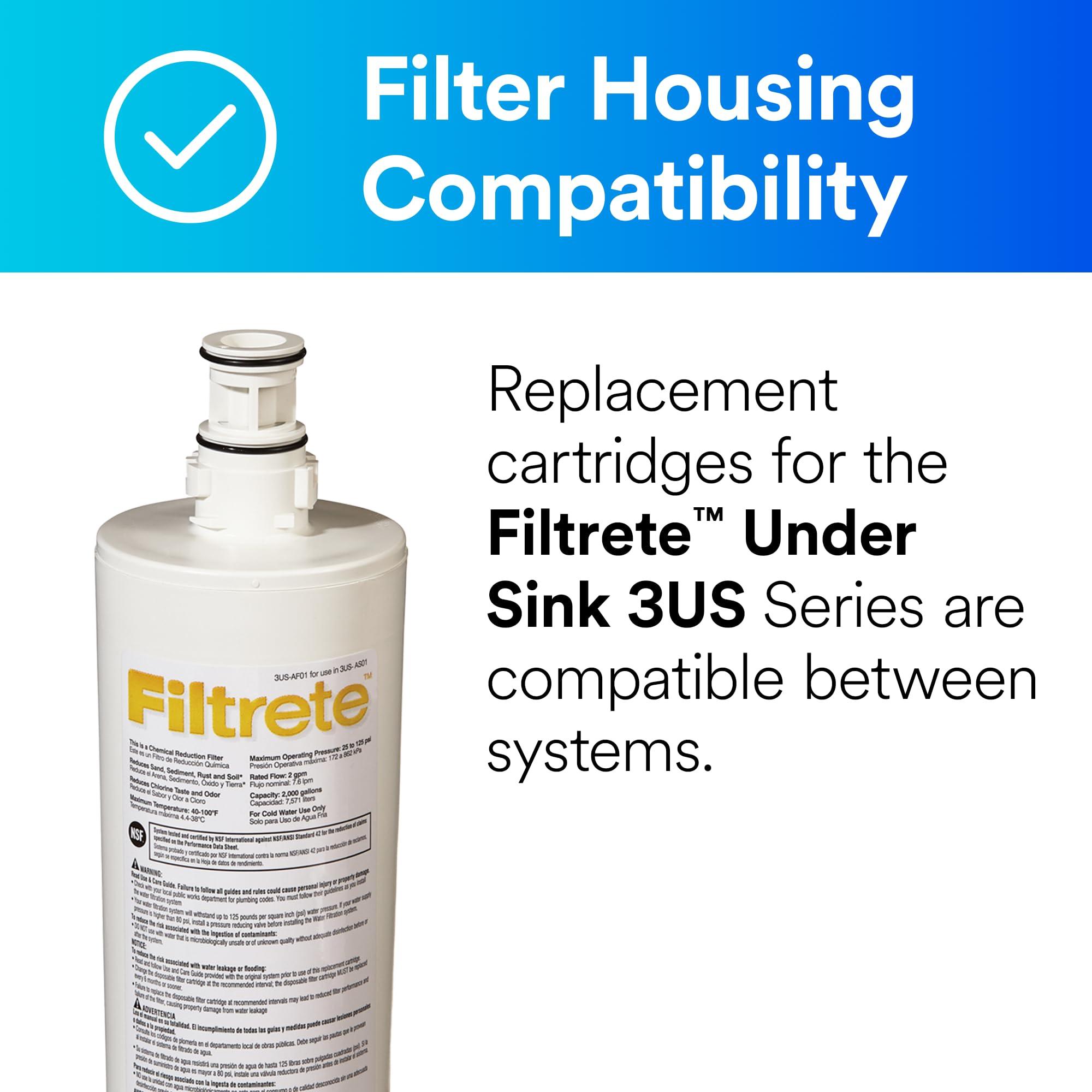 Filtrete Filtrete 3US-AF01 Standard Under Sink Quick Change Water Filtration Replacement Filter, White