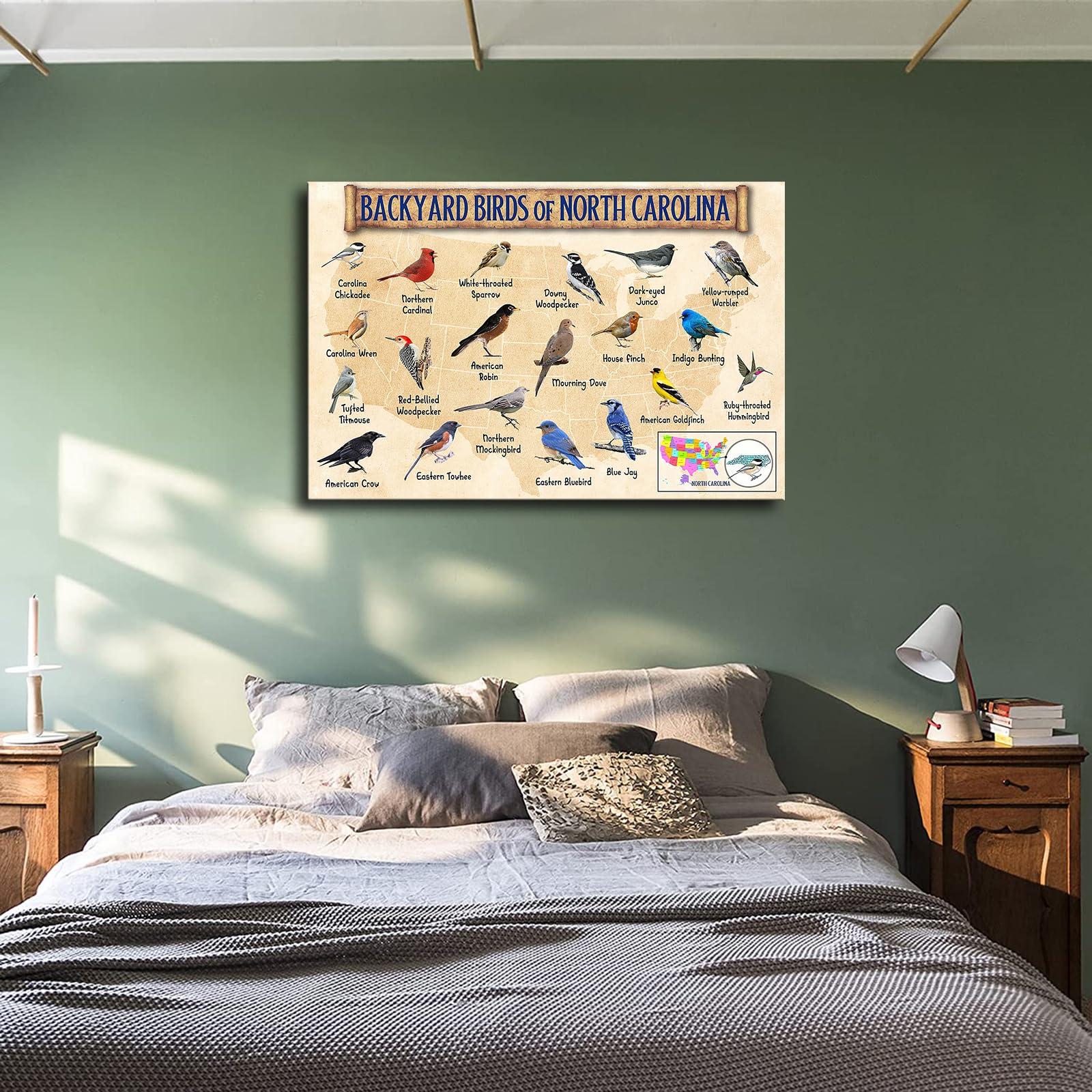 goodho goodho Backyard Birds of North Carolina - Bird Watching Poster Picture HD Printing Modern Home Bedroom Wall Art Kitchen Office Decoration (Unframed,0812inch)